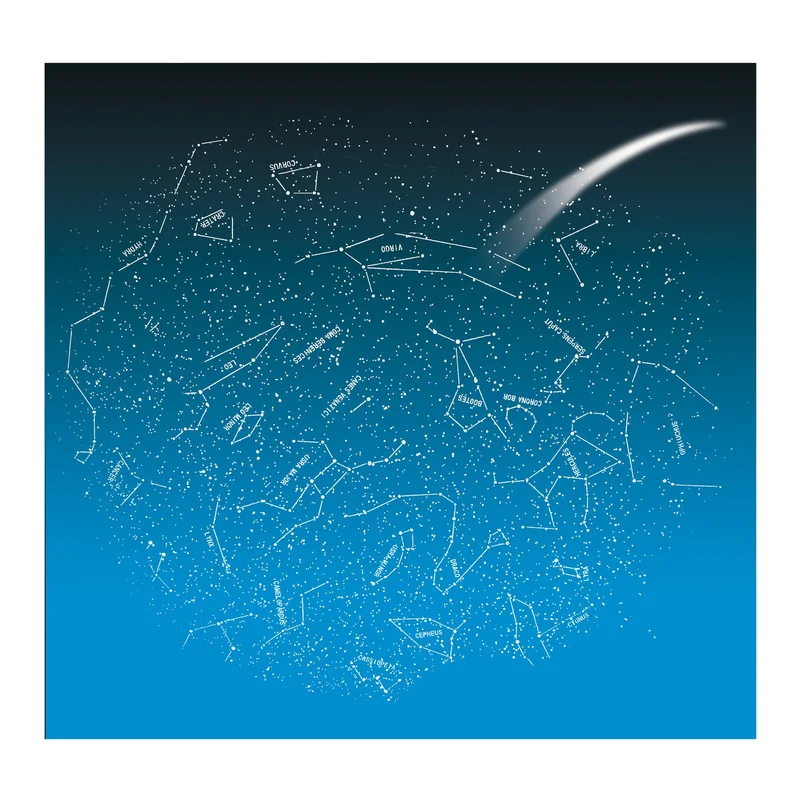 Astroplanetarium