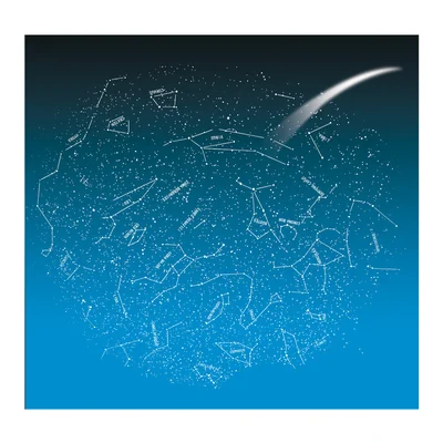 Astroplanetarium