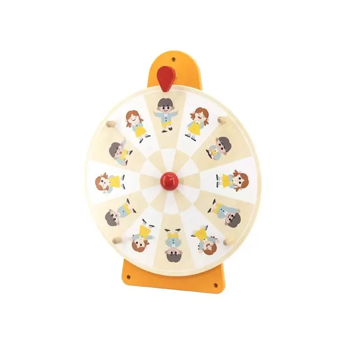 Nowa Szkola Wheel of Emotions and Expression