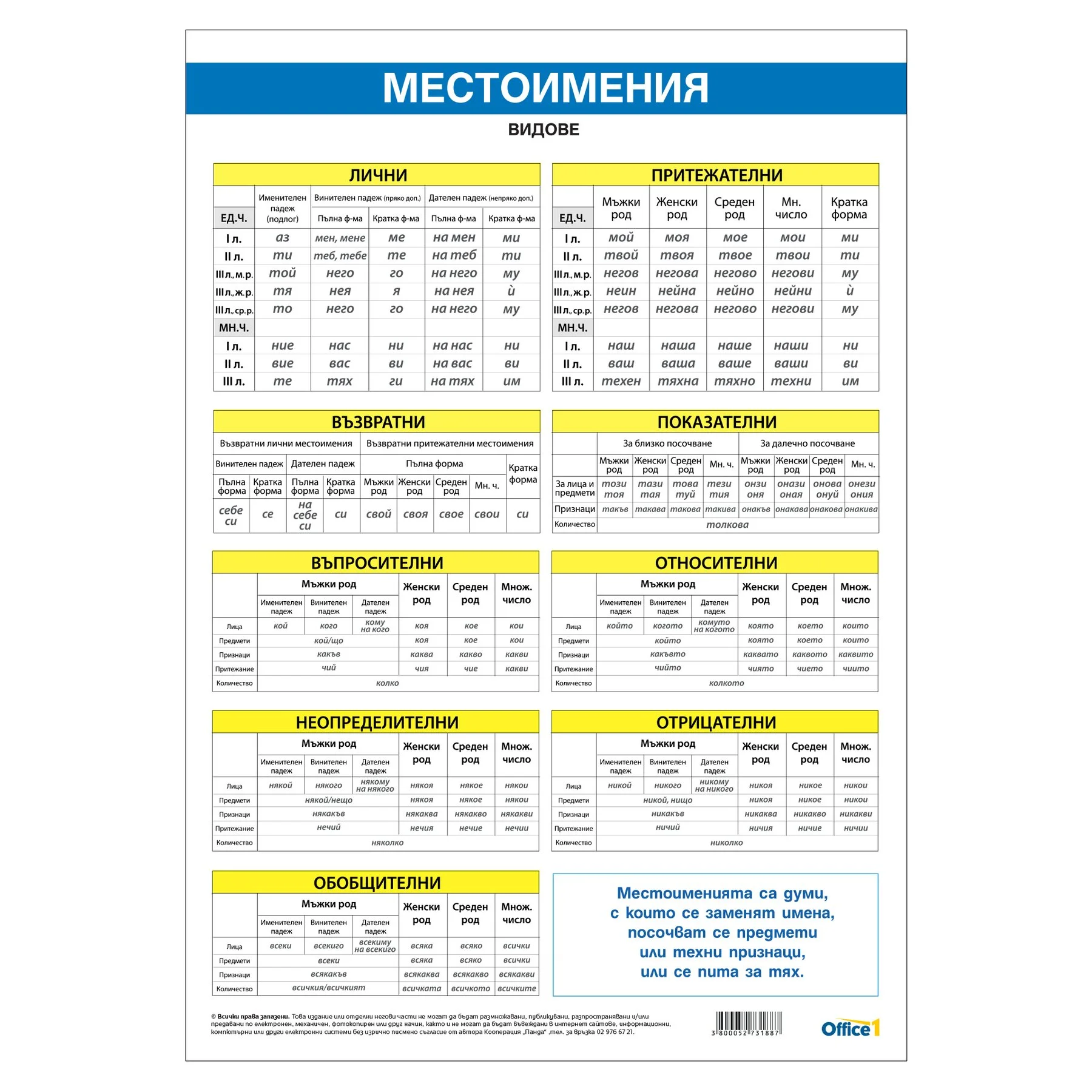Office 1 School chart "Pronouns", 70 x 100 cm