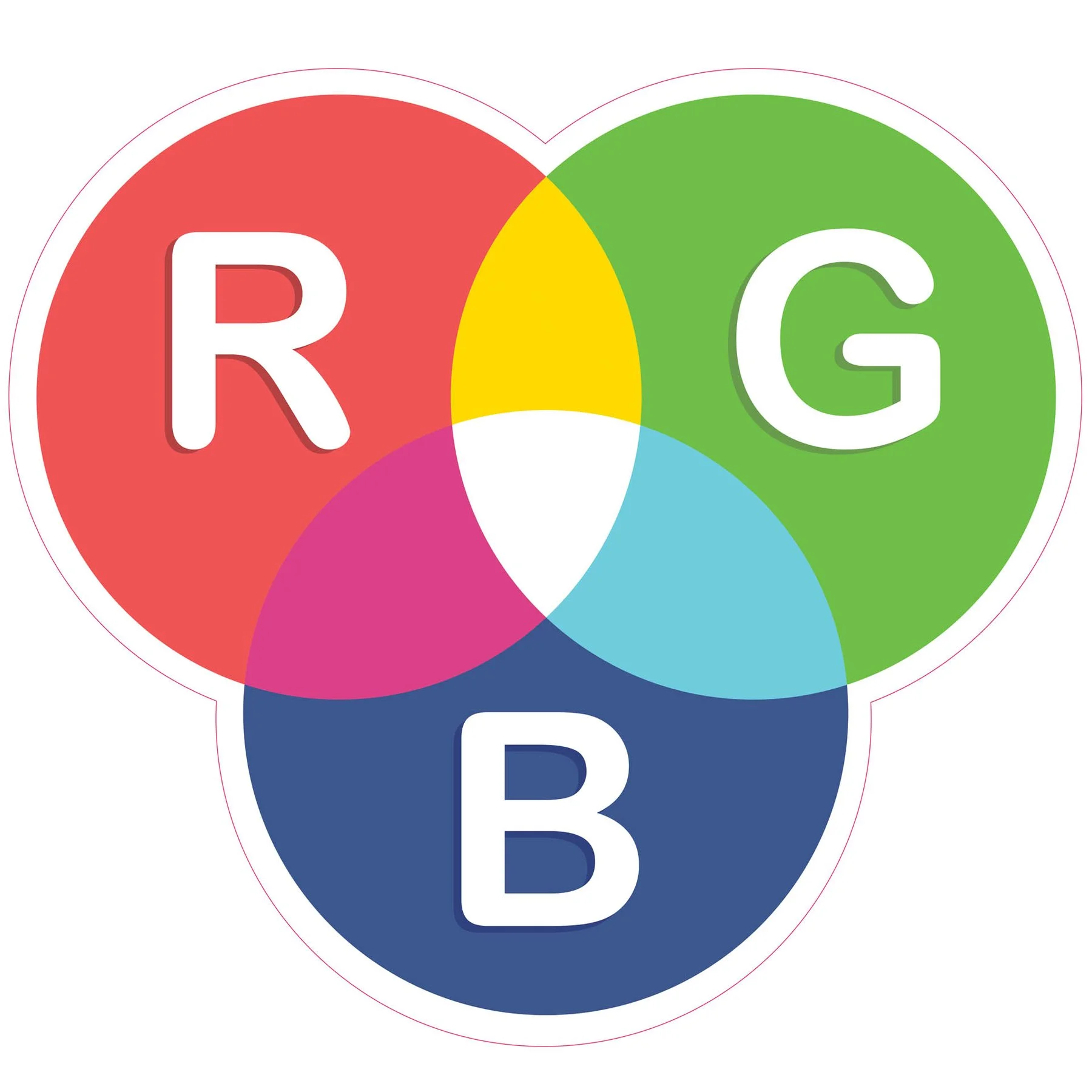 STEM Sticker, Design and 3D prototyping, set A1, 50 cm, sticker 2