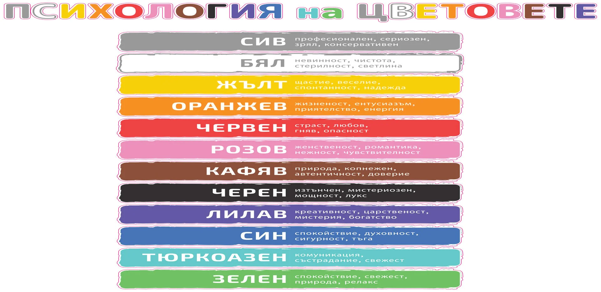 STEM Sticker, Digital Arts Room, Set B1, 50 cm, Sticker 11