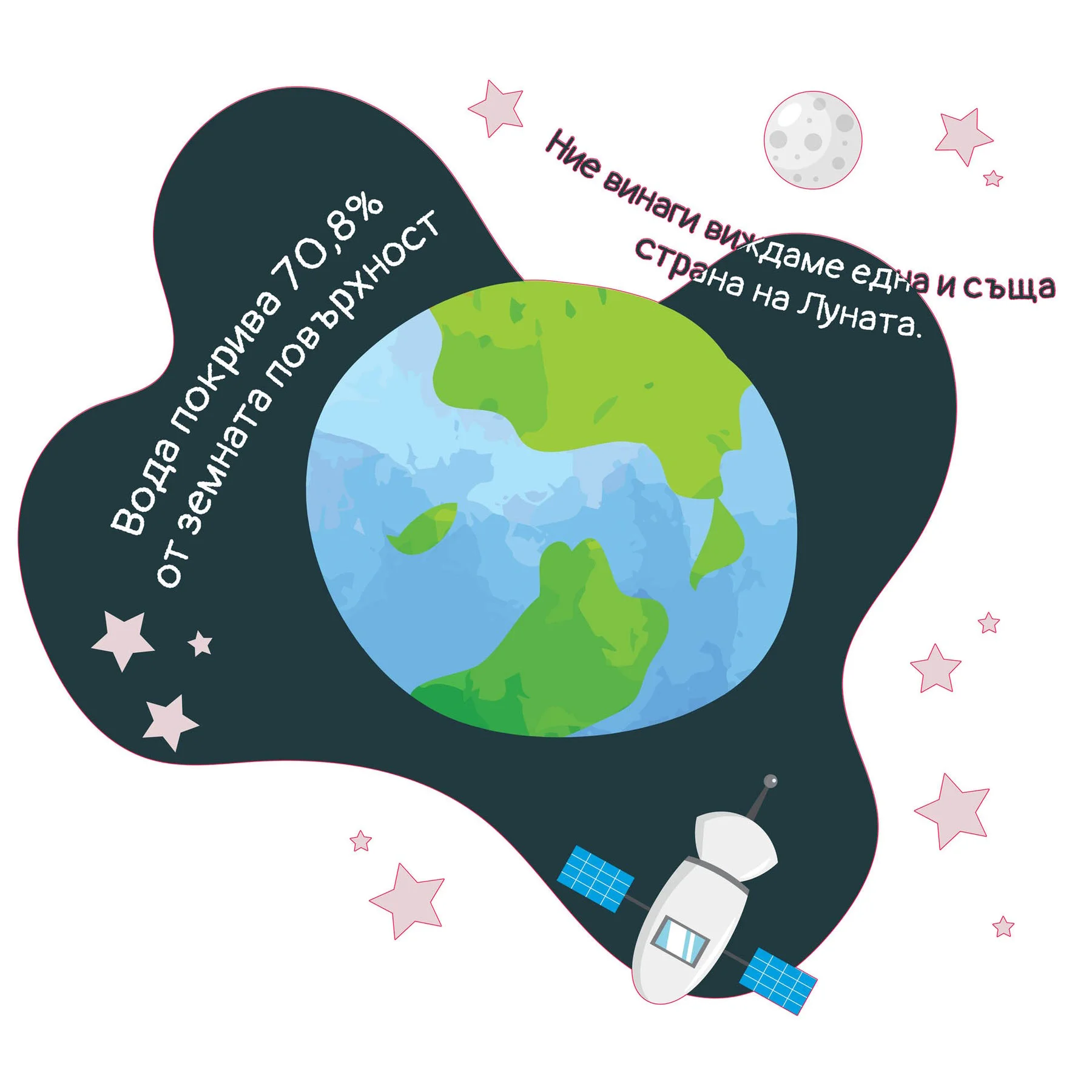 STEM Sticker, Natural Sciences - Physics, set G2, 50 cm, sticker 4