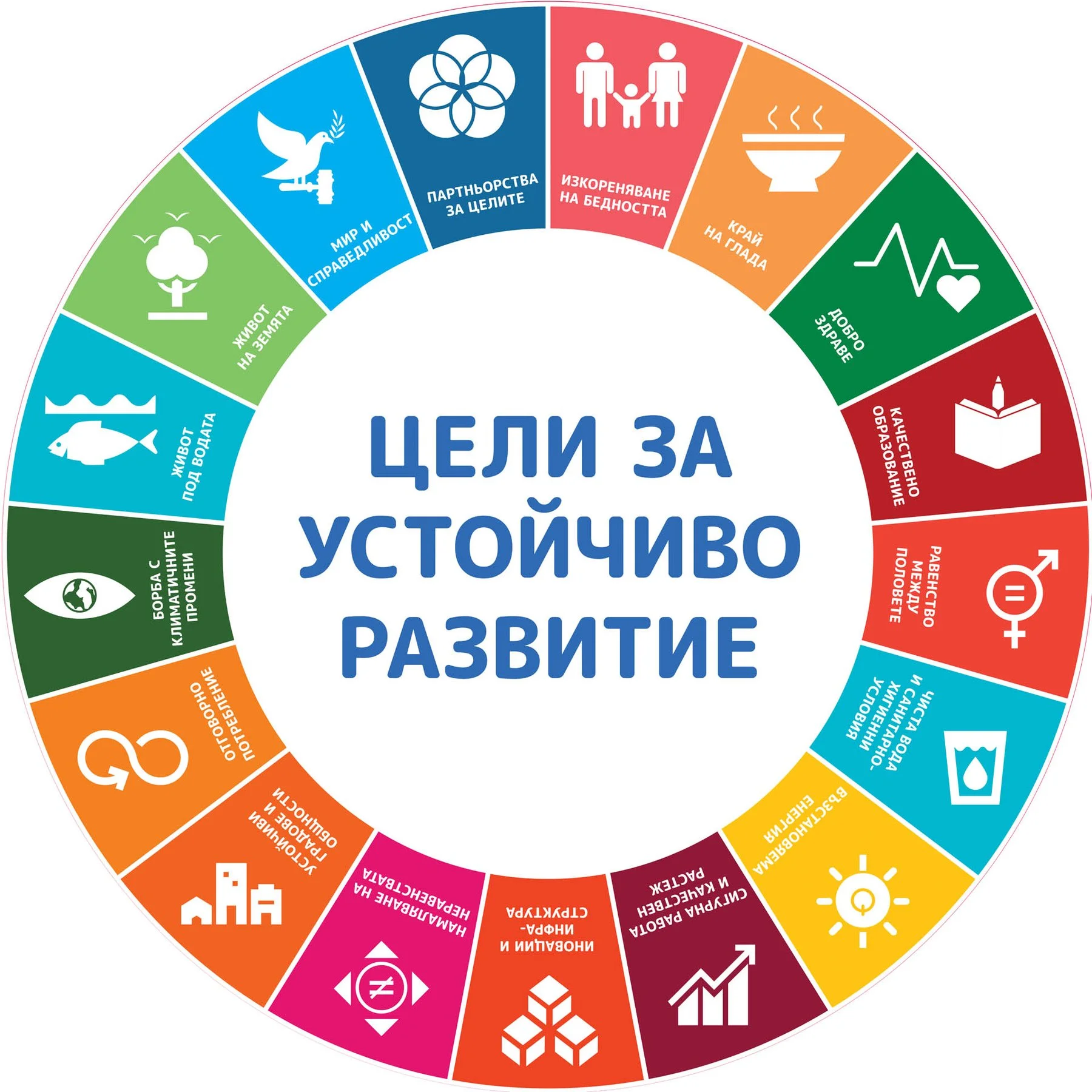 STEM Sticker, Green technologies and sustainable development, set C1, 80 cm, sticker 7