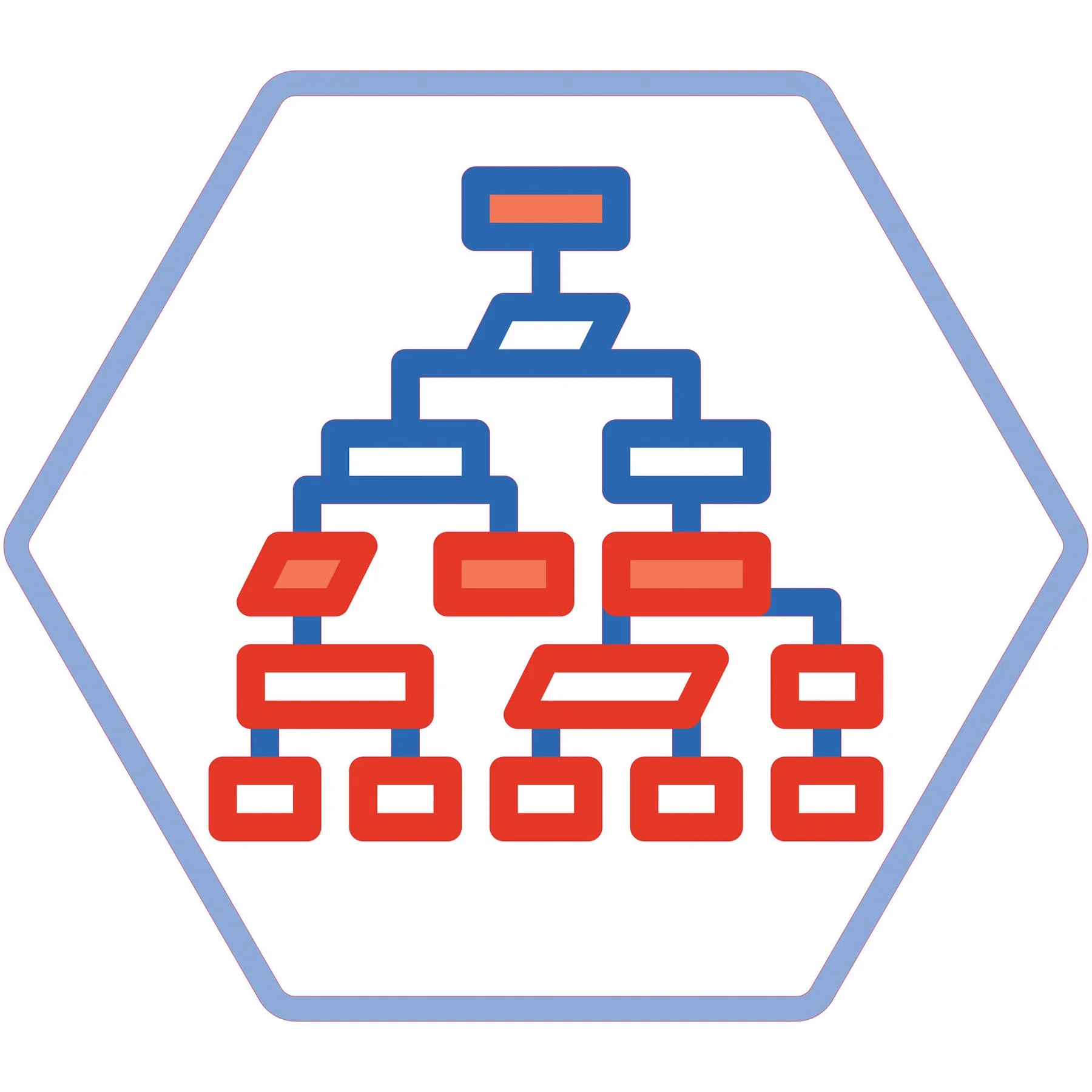 STEM Sticker, Mathematics & Informatics – Informatics, set E2, 100 cm, sticker 5