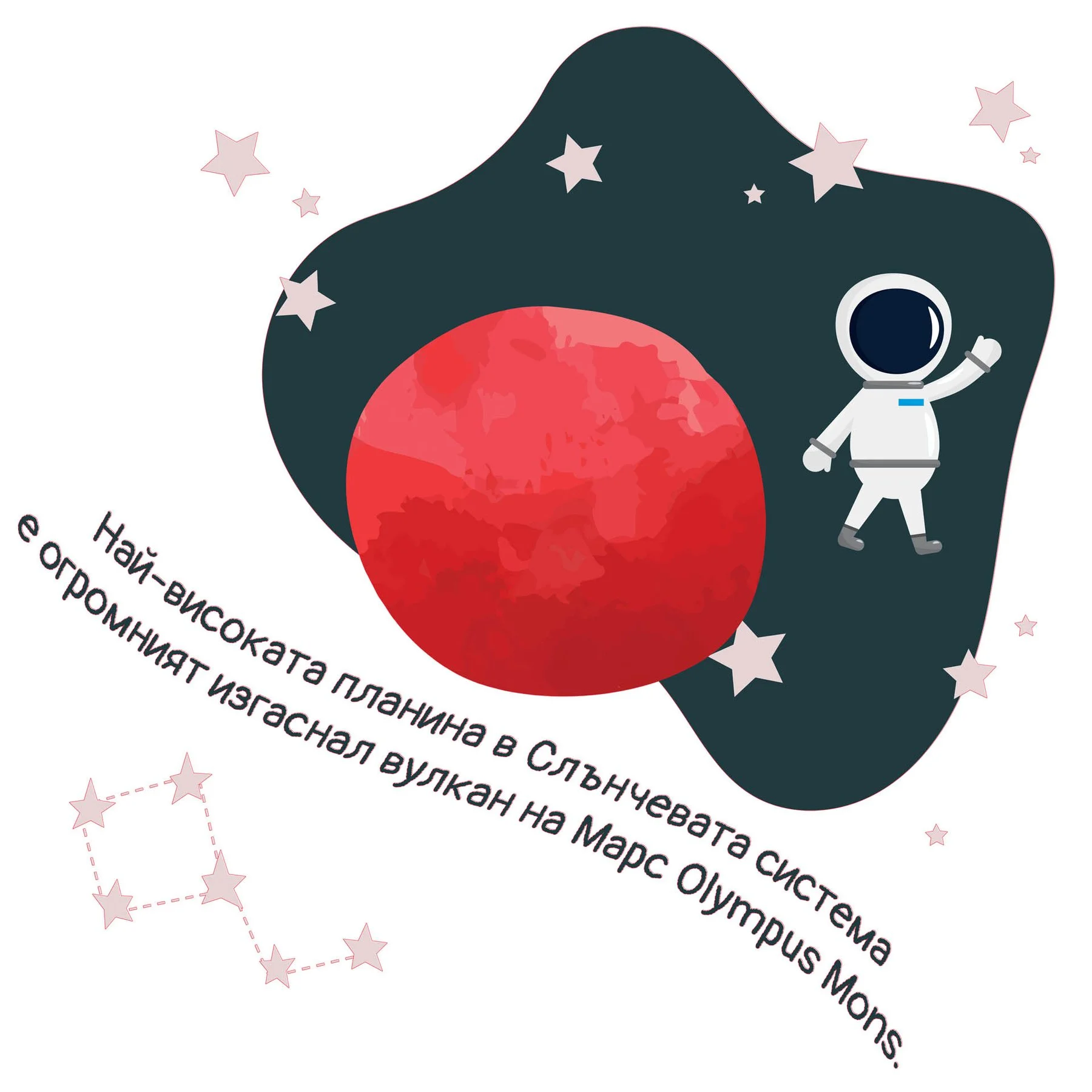 STEM Sticker, Natural Sciences - Physics, set G2, 100 cm, sticker 5