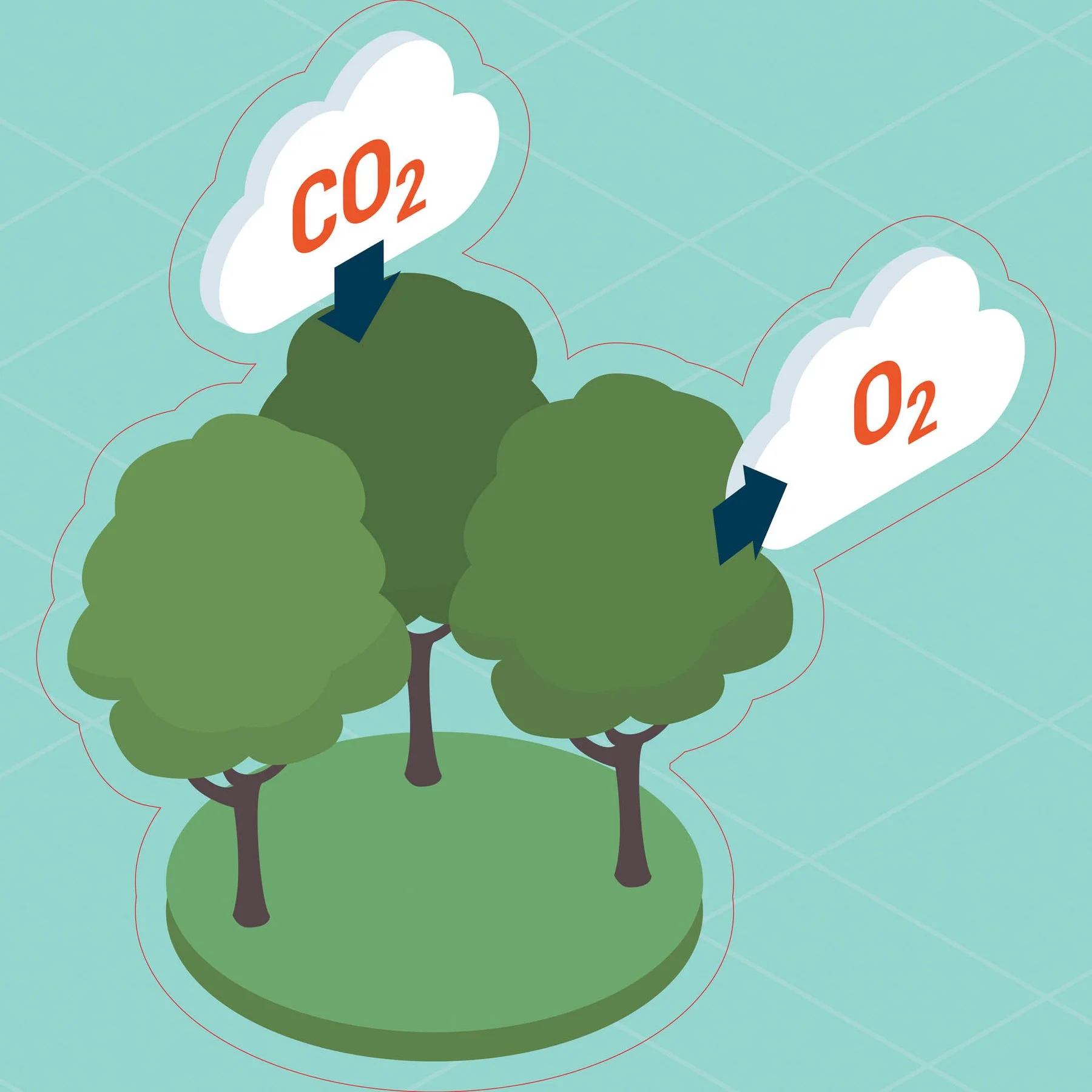 STEM Sticker, Green technologies & sustainability, set C4, 150 cm, sticker 10