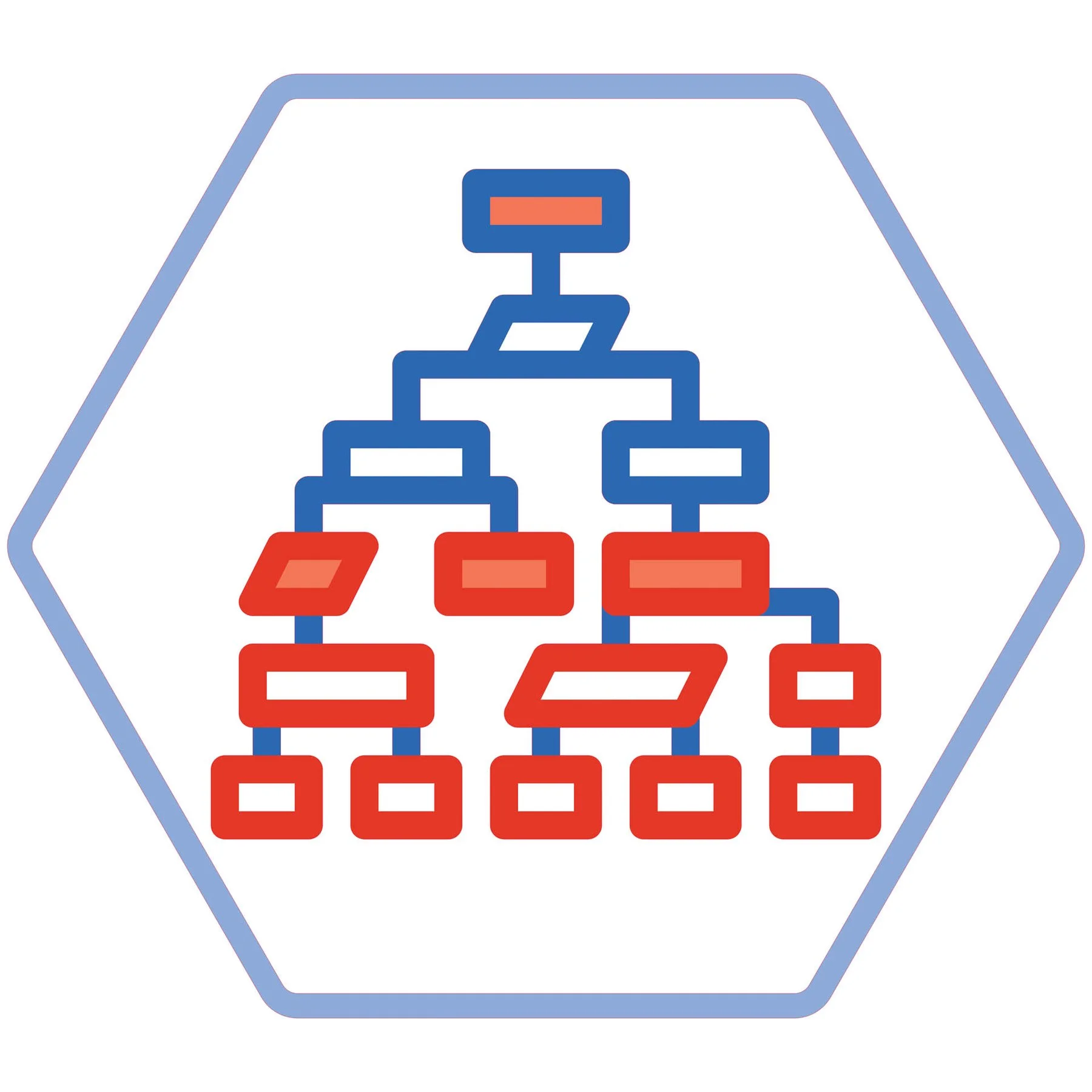 STEM Sticker, Mathematics and Informatics - Informatics, set E2, 150 cm, sticker 5