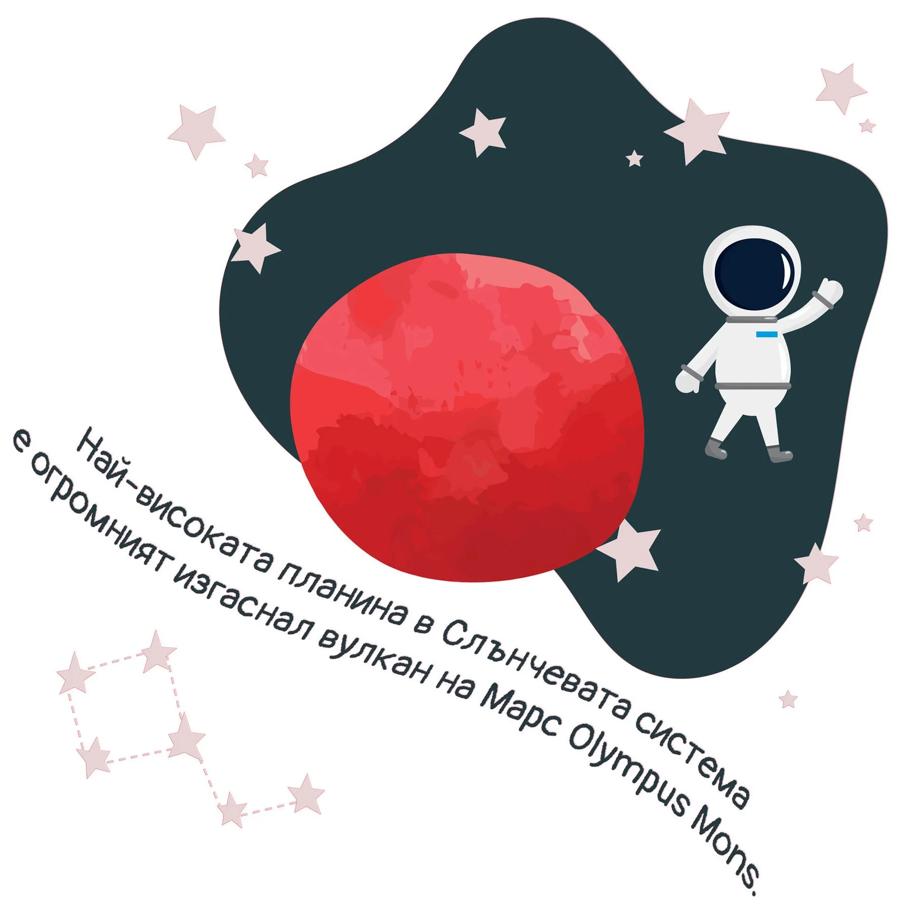 STEM Sticker, Natural Sciences – Physics, set G2, 150 cm, sticker 5