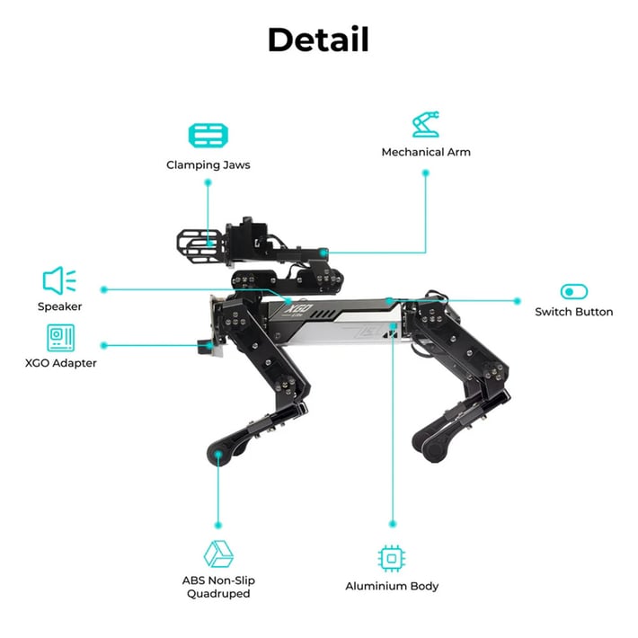 Комплект Куче Elecfreaks XGO EF08289, за Micro:Bit