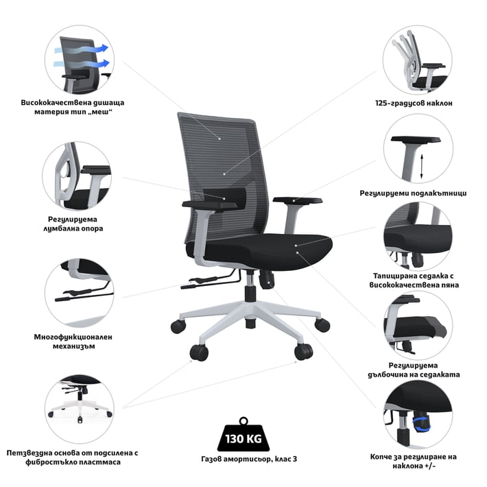Ергономичен стол RFG Snow W, дамаска и меш, Multi-function механизъм, до 120 kg, черна седалка, черна облегалка