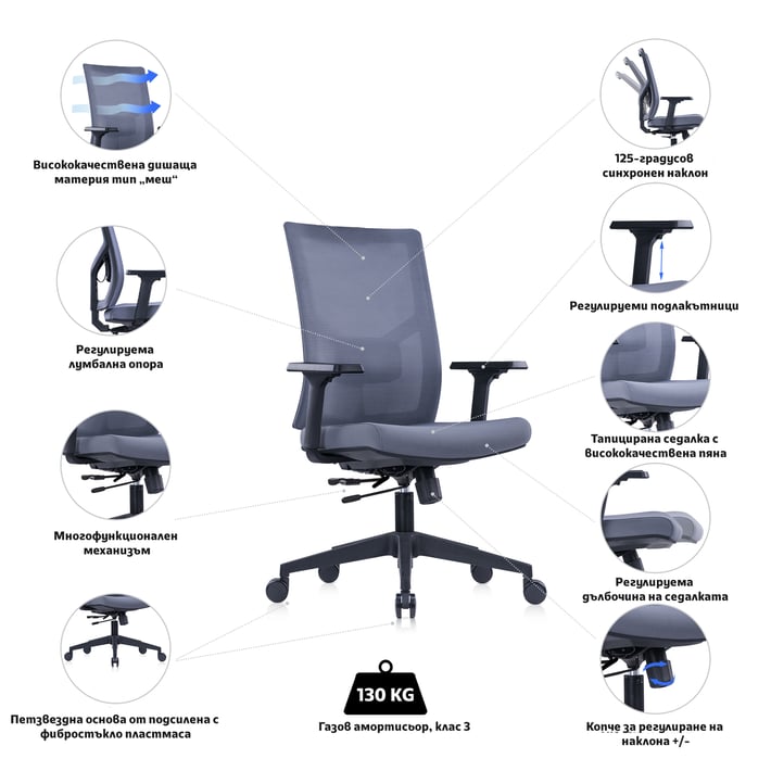 Ергономичен стол RFG Snow Black W, дамаска и меш, Multi-function механизъм, до 120 kg, светлосива седалка, светлосива облегалка