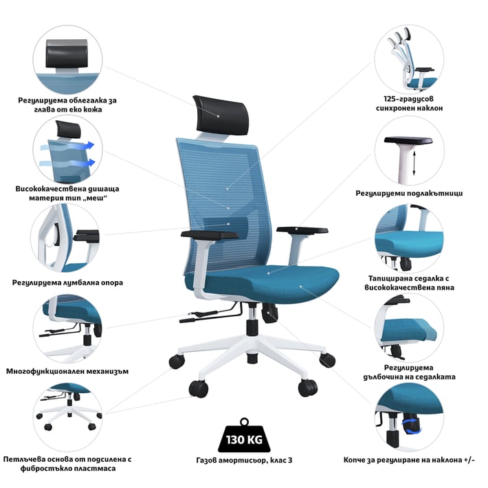 Ергономичен стол RFG Snow HB, дамаска и меш, Multi-function механизъм, до 120 kg, светлосиня седалка, светлосиня облегалка