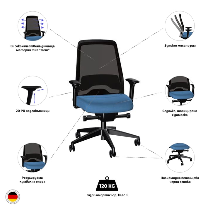 Interstuhl Ergonomic chair Every EV217, light blue