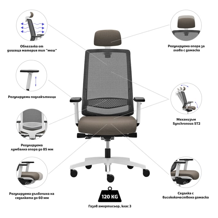 Ергономичен стол Rim Victory VI 1405 White, Synchronous ST2 механизъм, до 120 kg, сив
