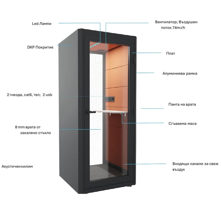 Шумоизолираща акустична кабина Flek, 960 х 1000 х 2300 mm, антрацит и зелено, сглобена мостра