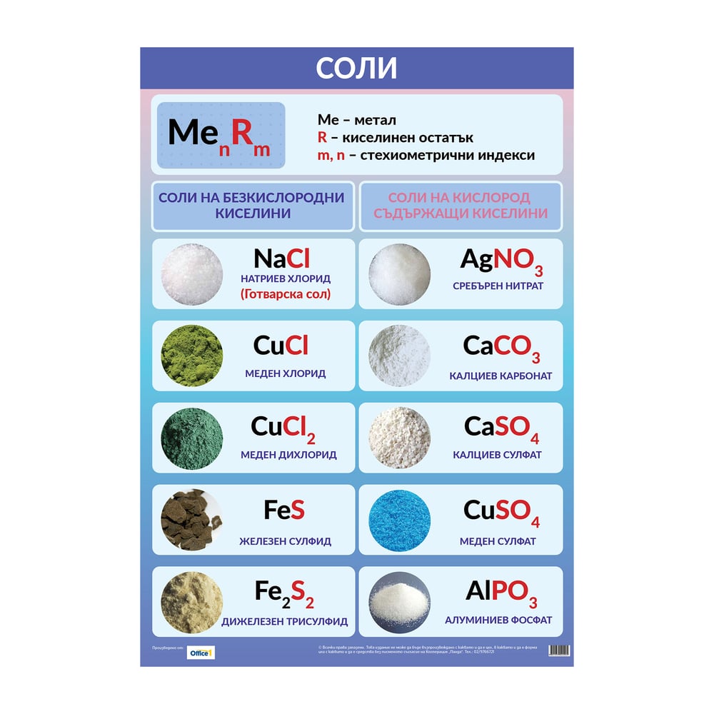 OFFICE 1 BOARD OF SALTS 70/100 CM