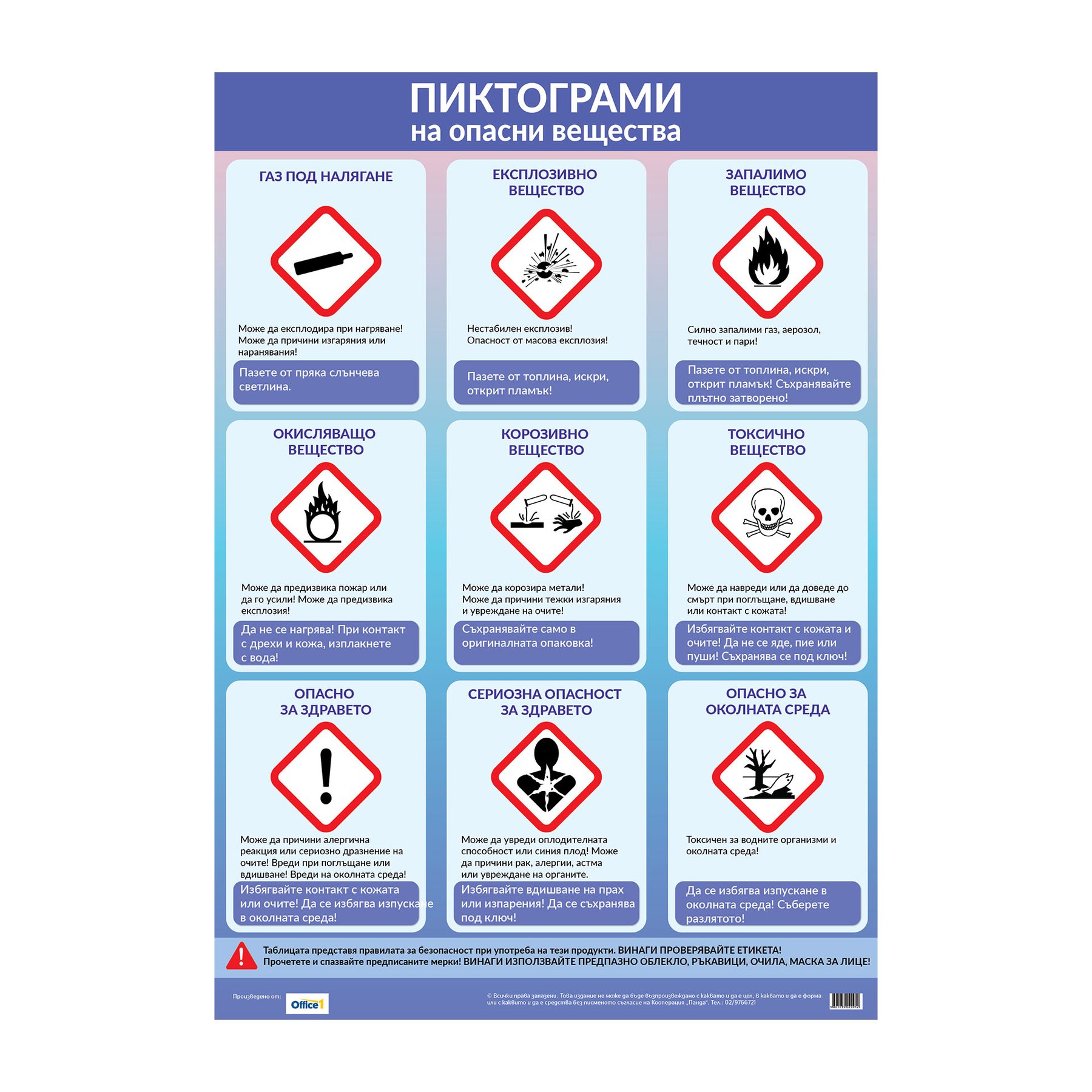 School wallchart Office 1 “Hazard Pictograms”, 70 ? 100 cm