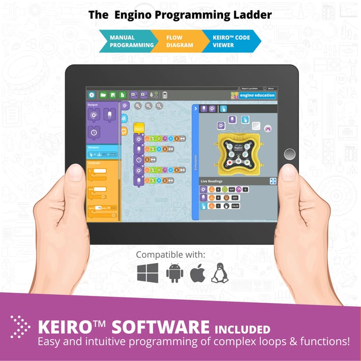 Комплект Engino Education Junior - Роботика