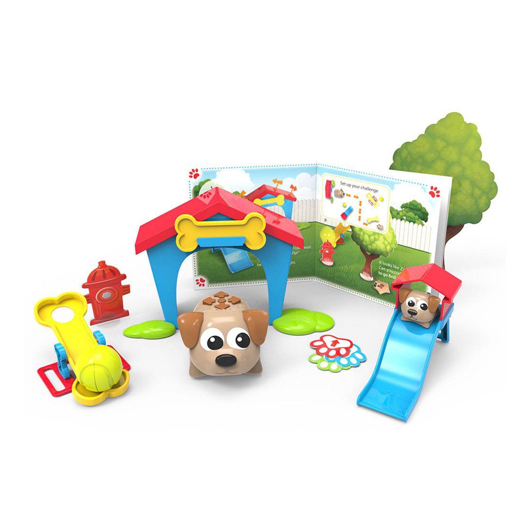 Interactive Dog Learning Resources, for programming