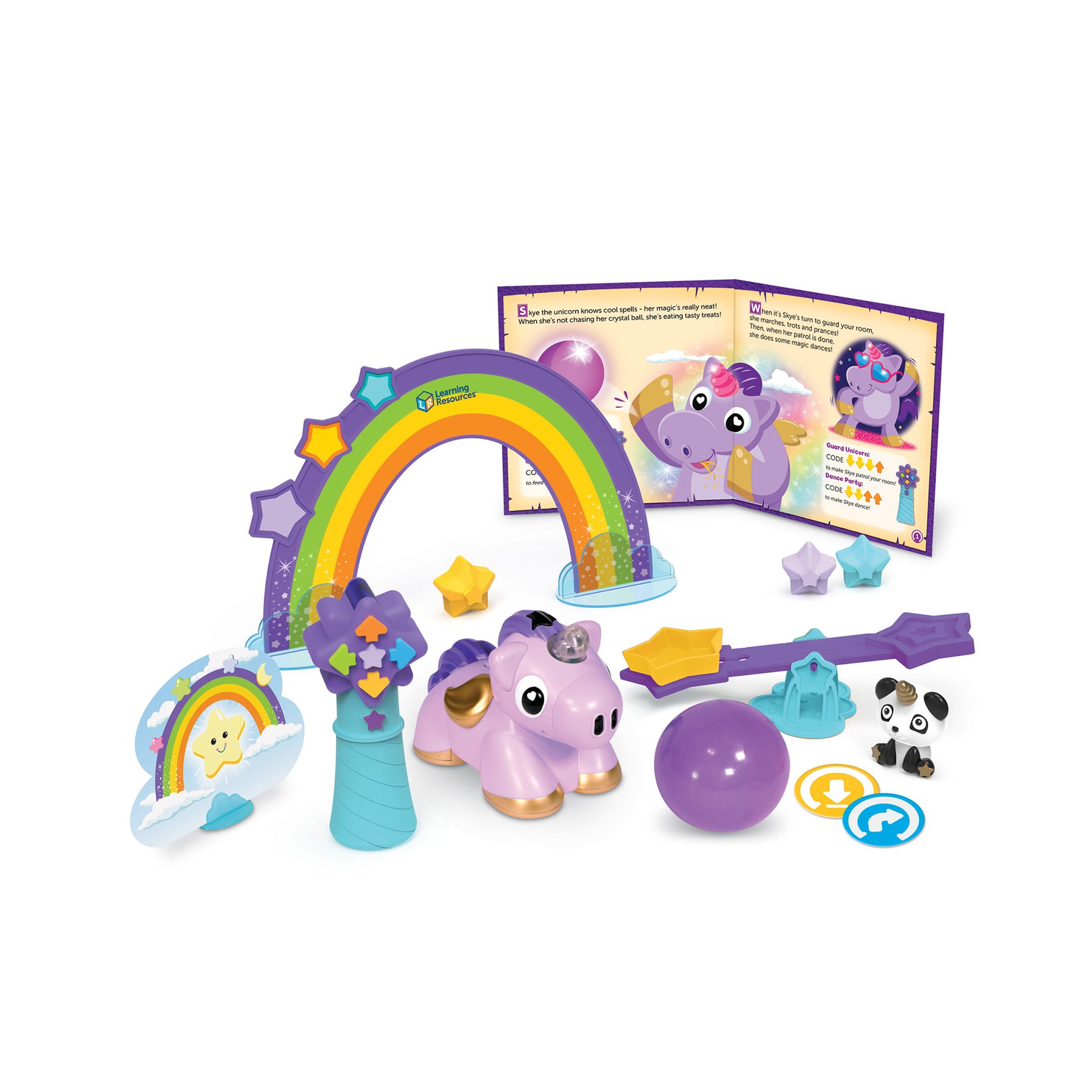 Unicorn about programming Learning Resources