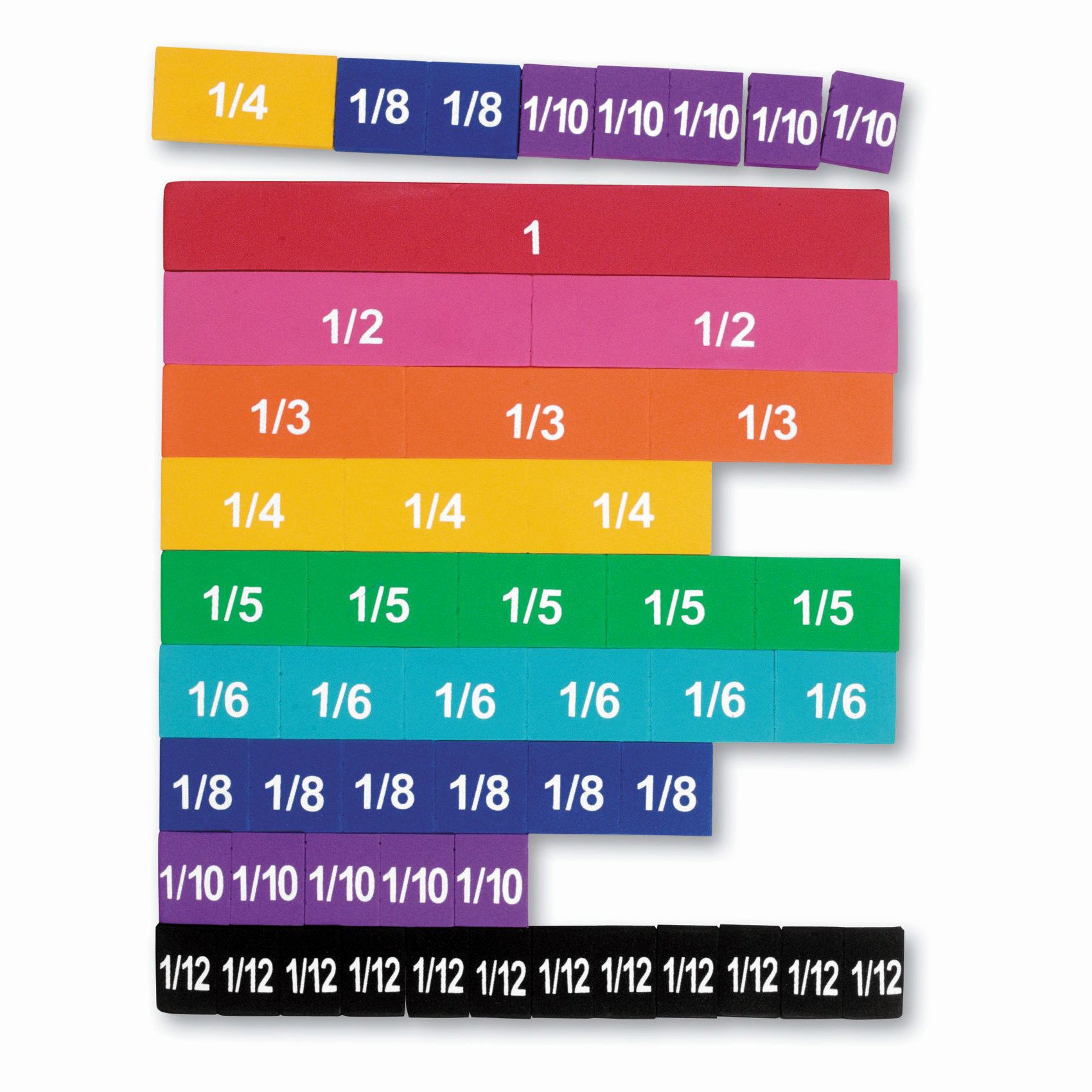 Learning Resources Fractions, Magnetic, Double-Sided, Foam