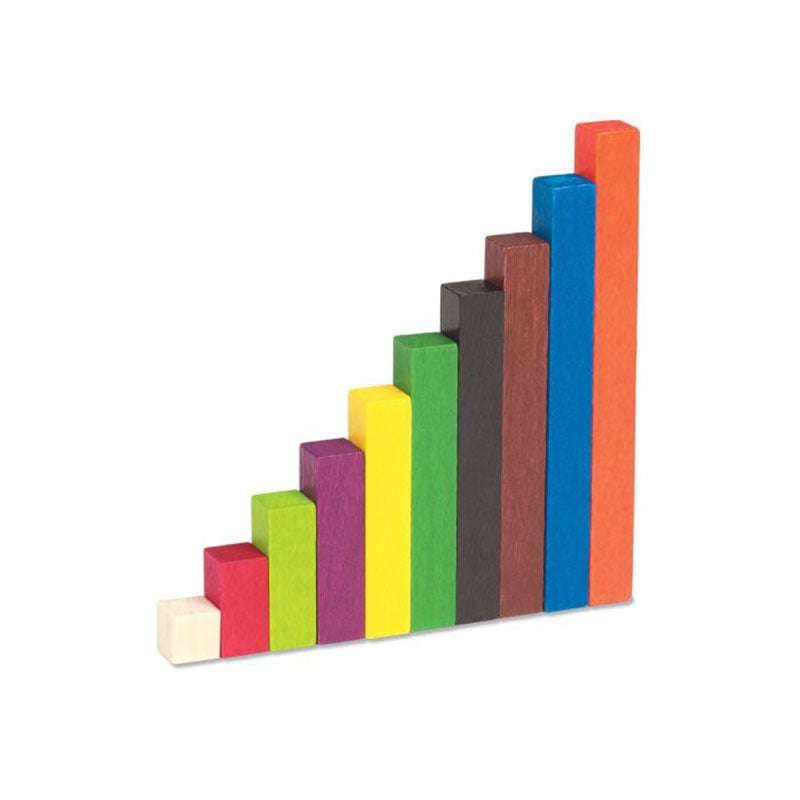 Learning Resources Set Colourful Counting Rods
