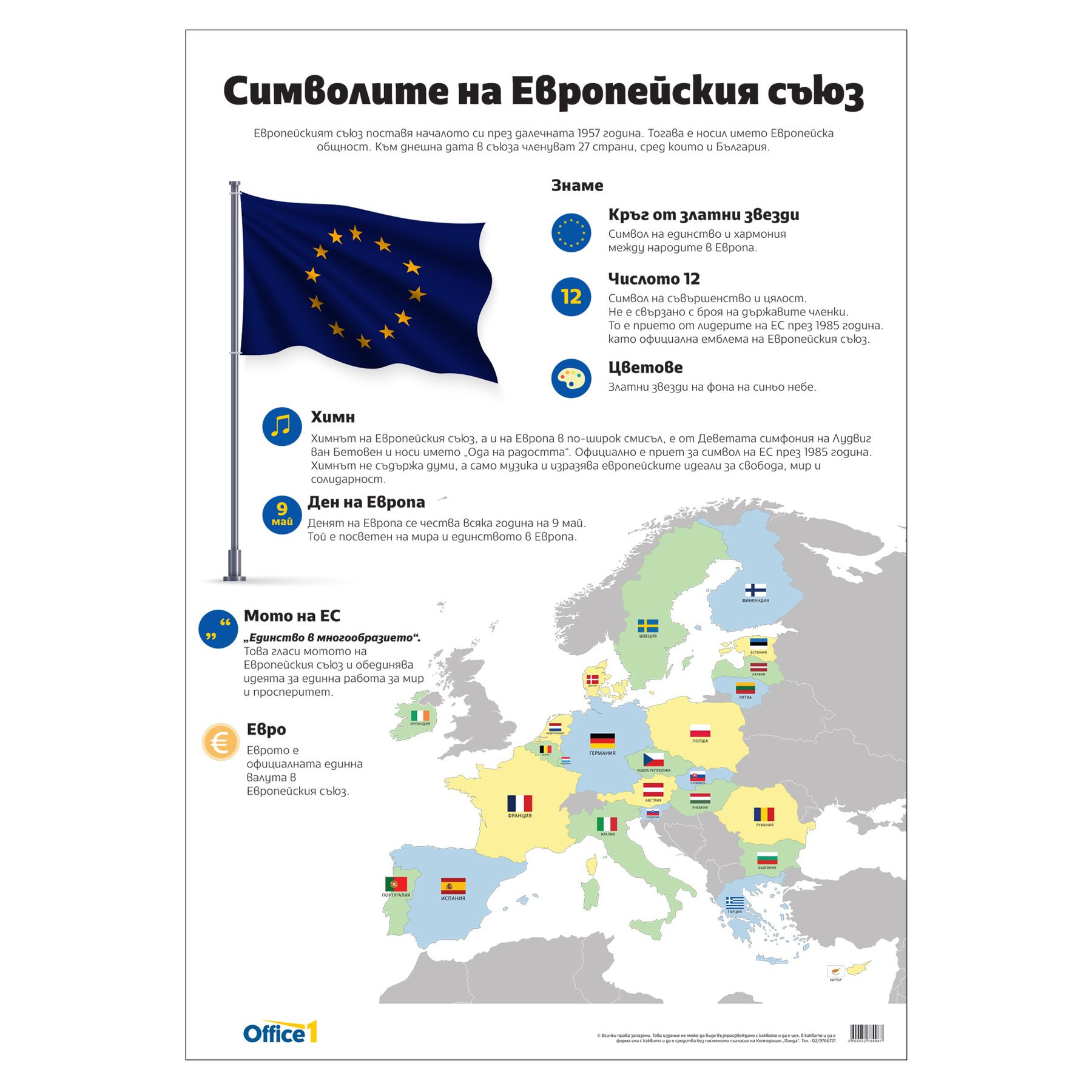 Office 1 Educational board "Symbols of the European Union", 70 x 100 cm