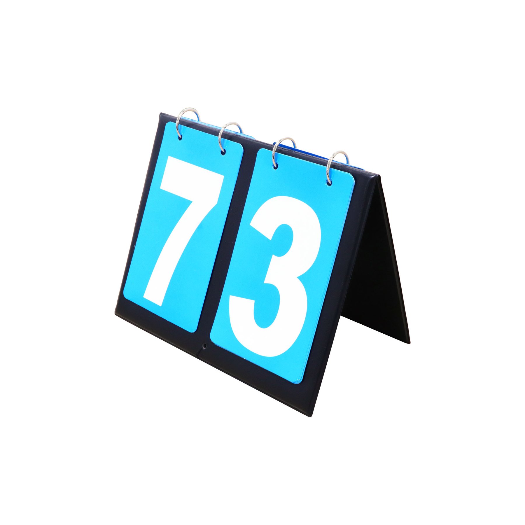Scoreboard, 2 digits