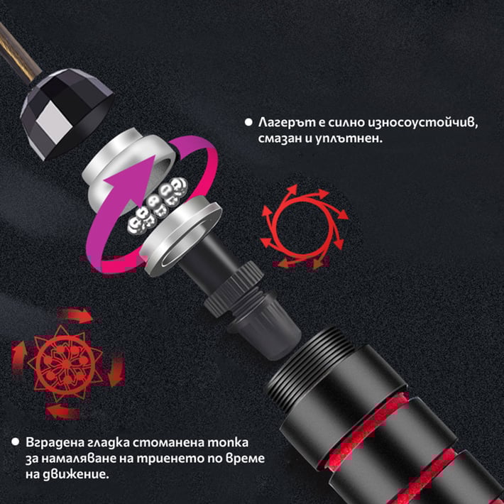 Foska Jump rope, PVC, 2.8 m