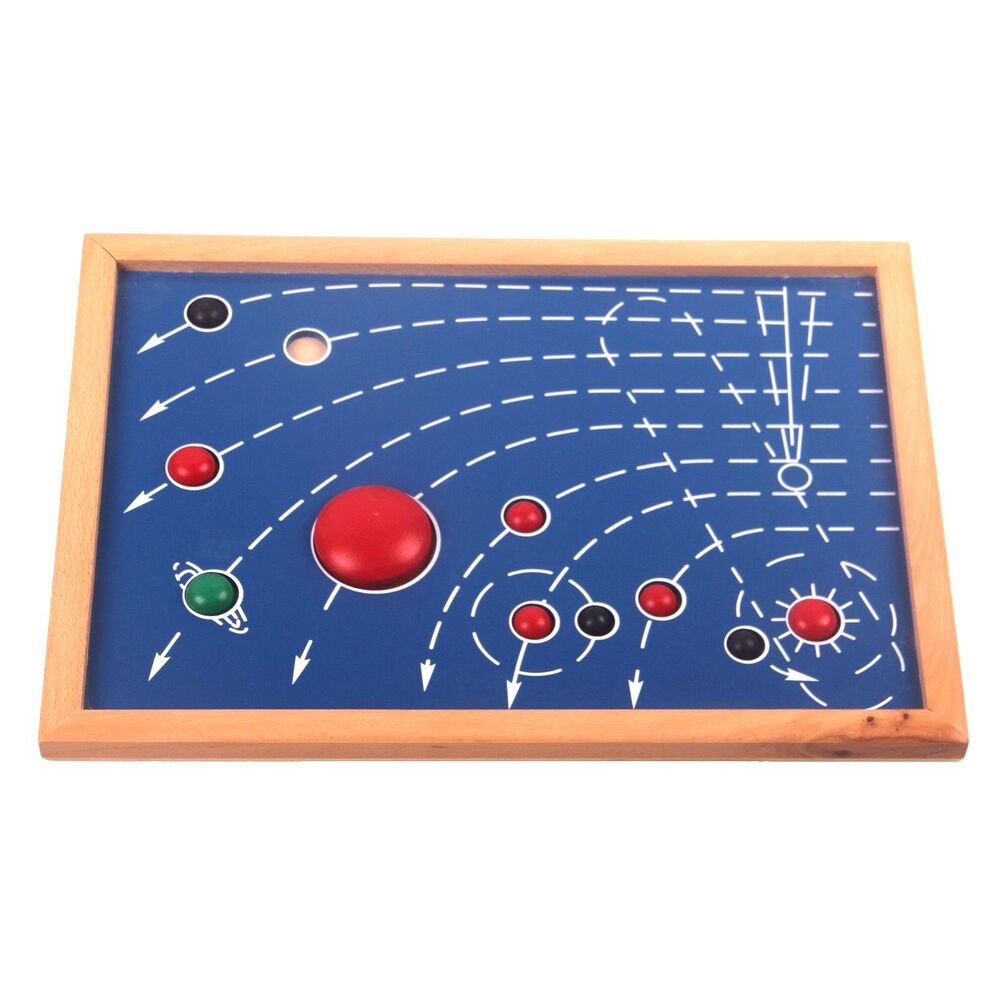 Board with Planets of the Solar System