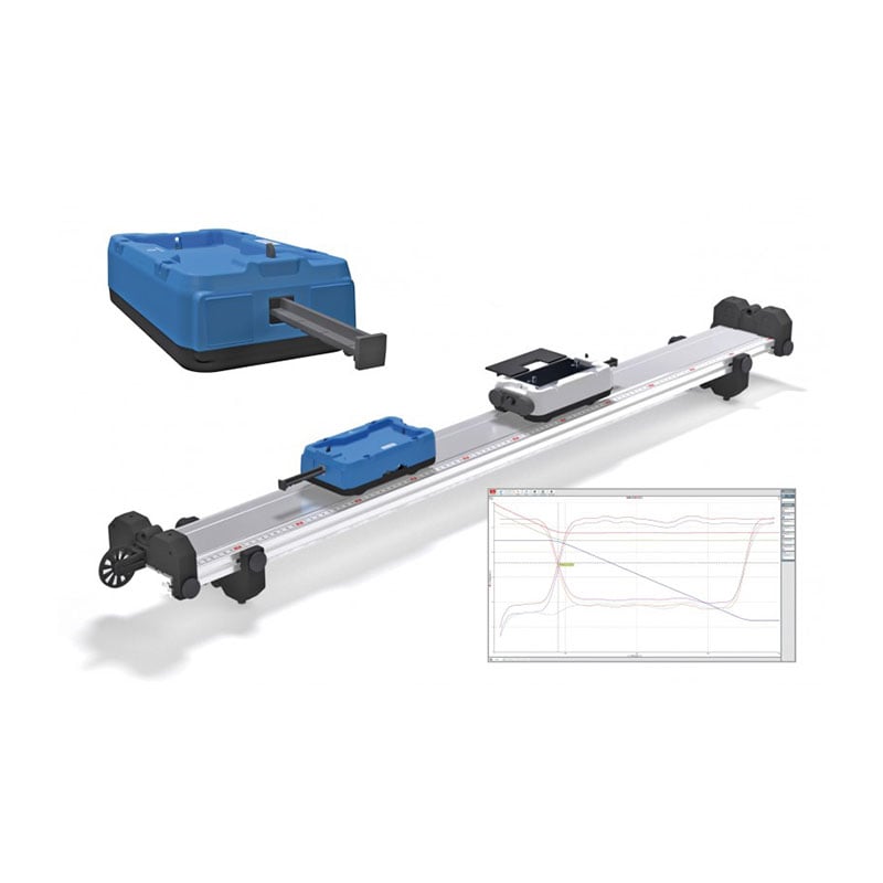 Data Harvest Smart Dynamics set, wireless