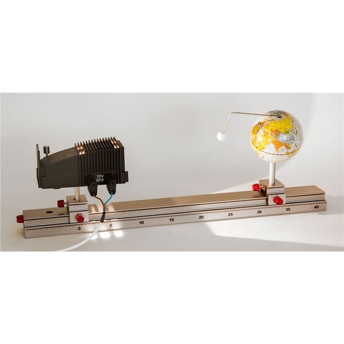 NTL Модел Земя - Луна