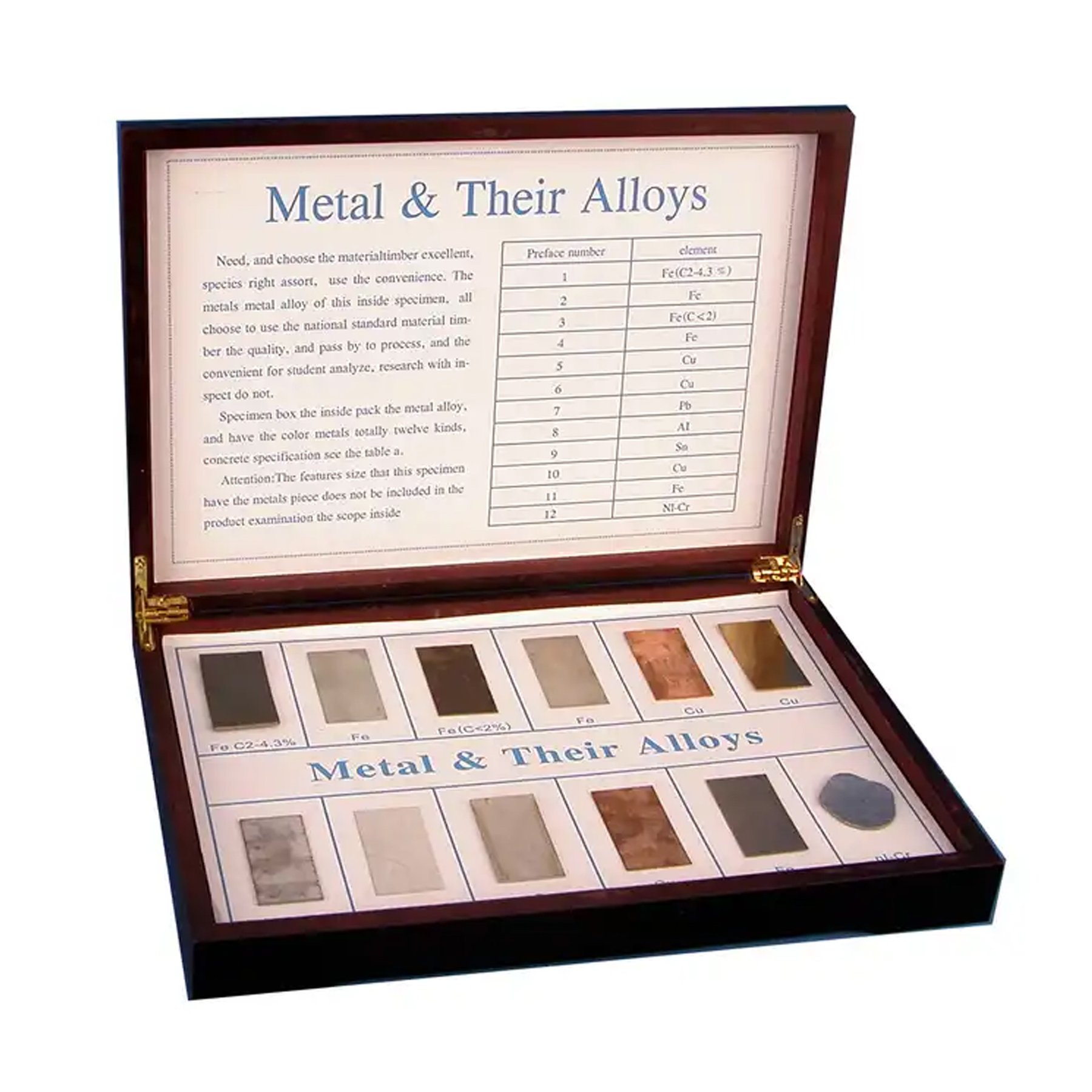 Gelsonlab Set metals and their alloys