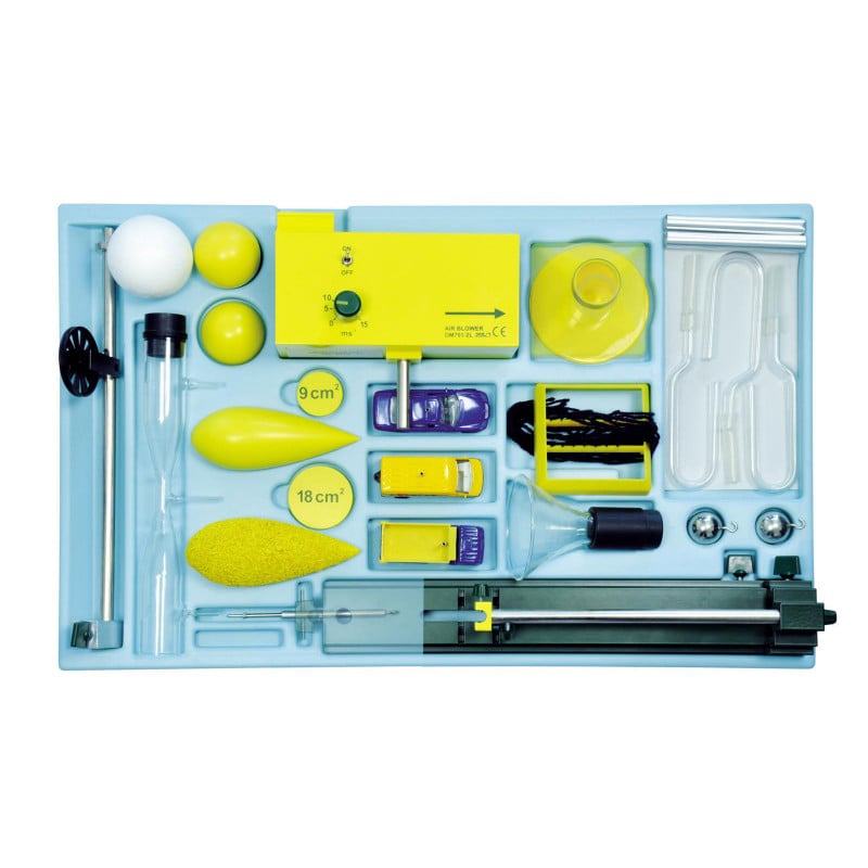 NTL Aerodynamics Kit