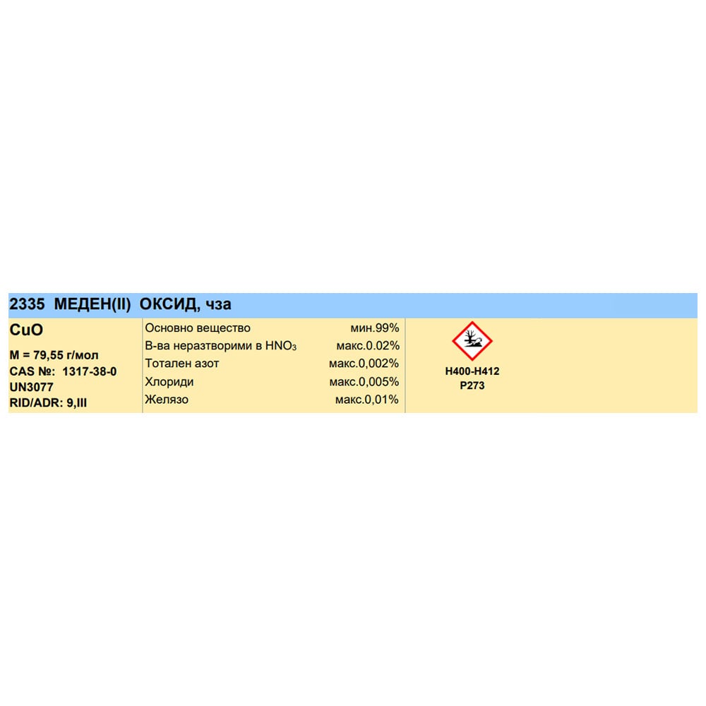 Copper Oxide