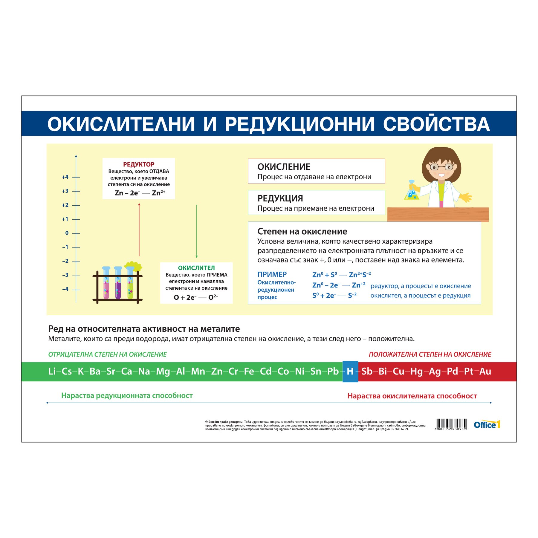 Office 1 School chart “Oxidizing and Reducing Properties”, 100 x 70 cm