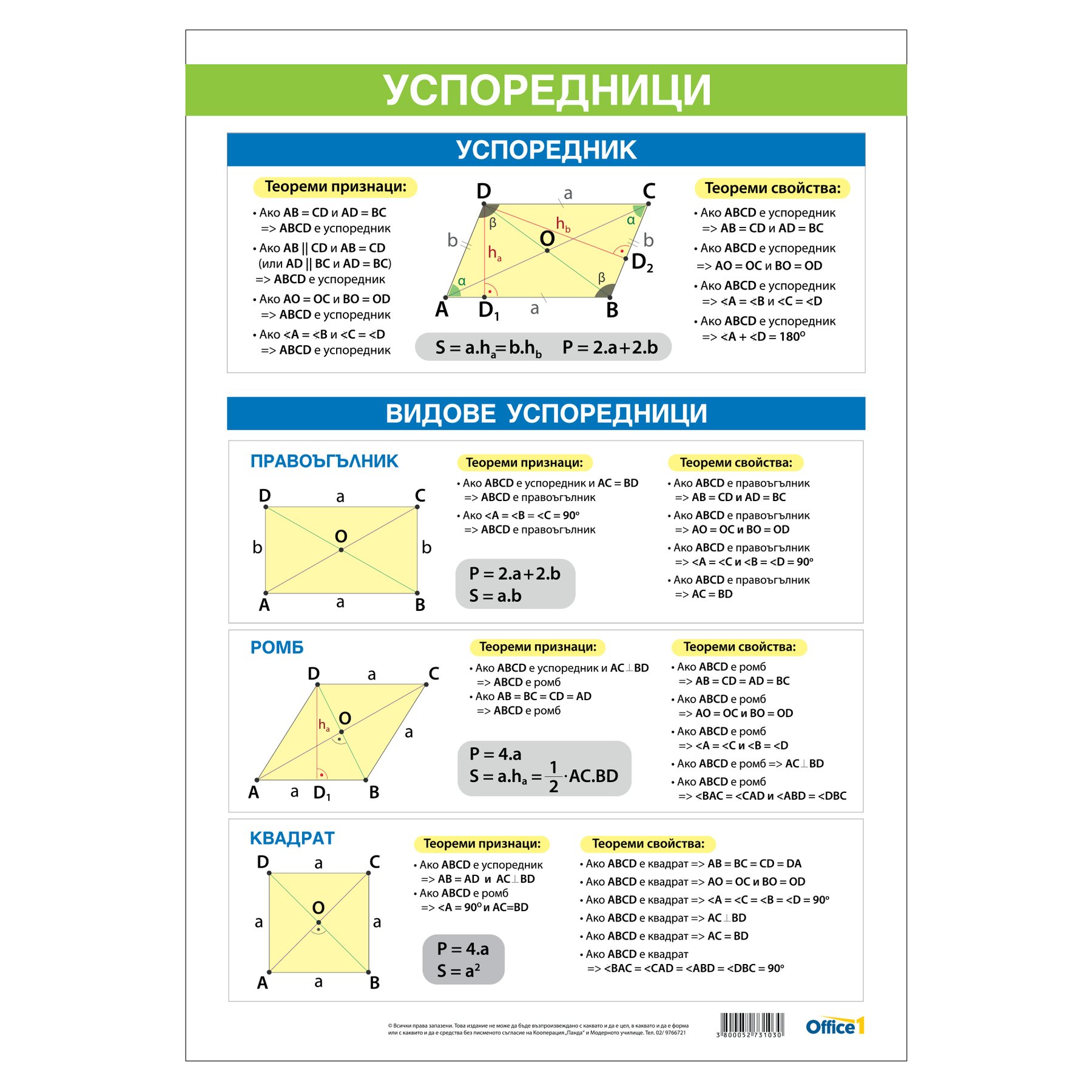 Office 1 School Poster “Parallelograms”, 70 x 100 cm