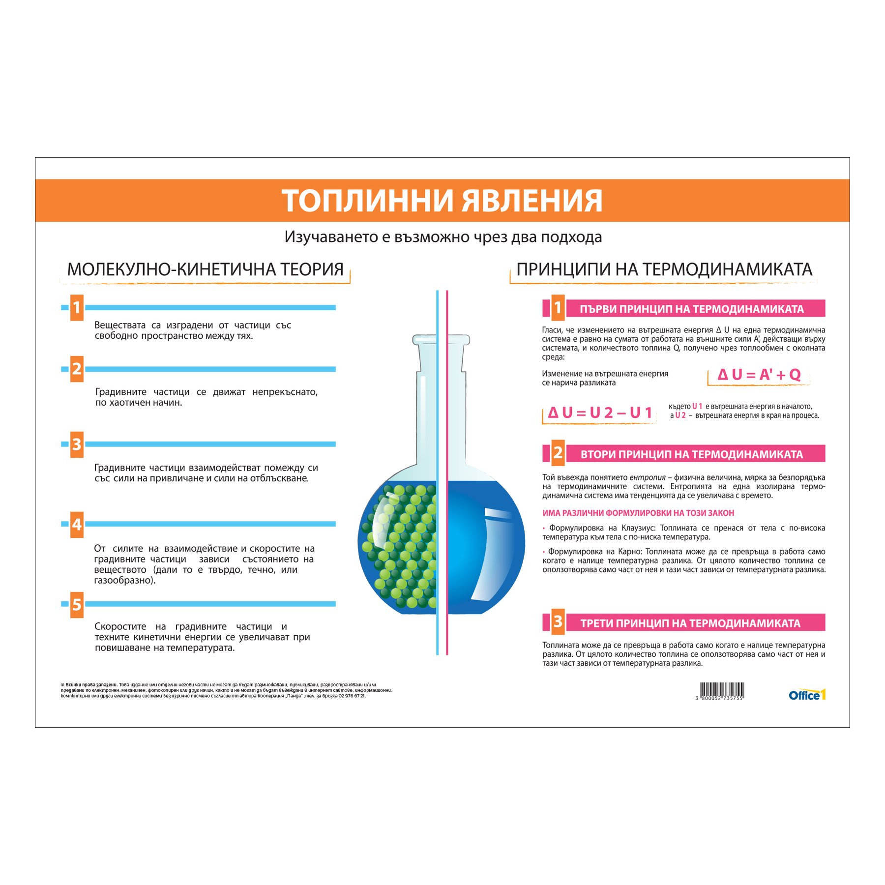 Office 1 Educational Poster ''Thermal Phenomena'', 100 x 70 cm
