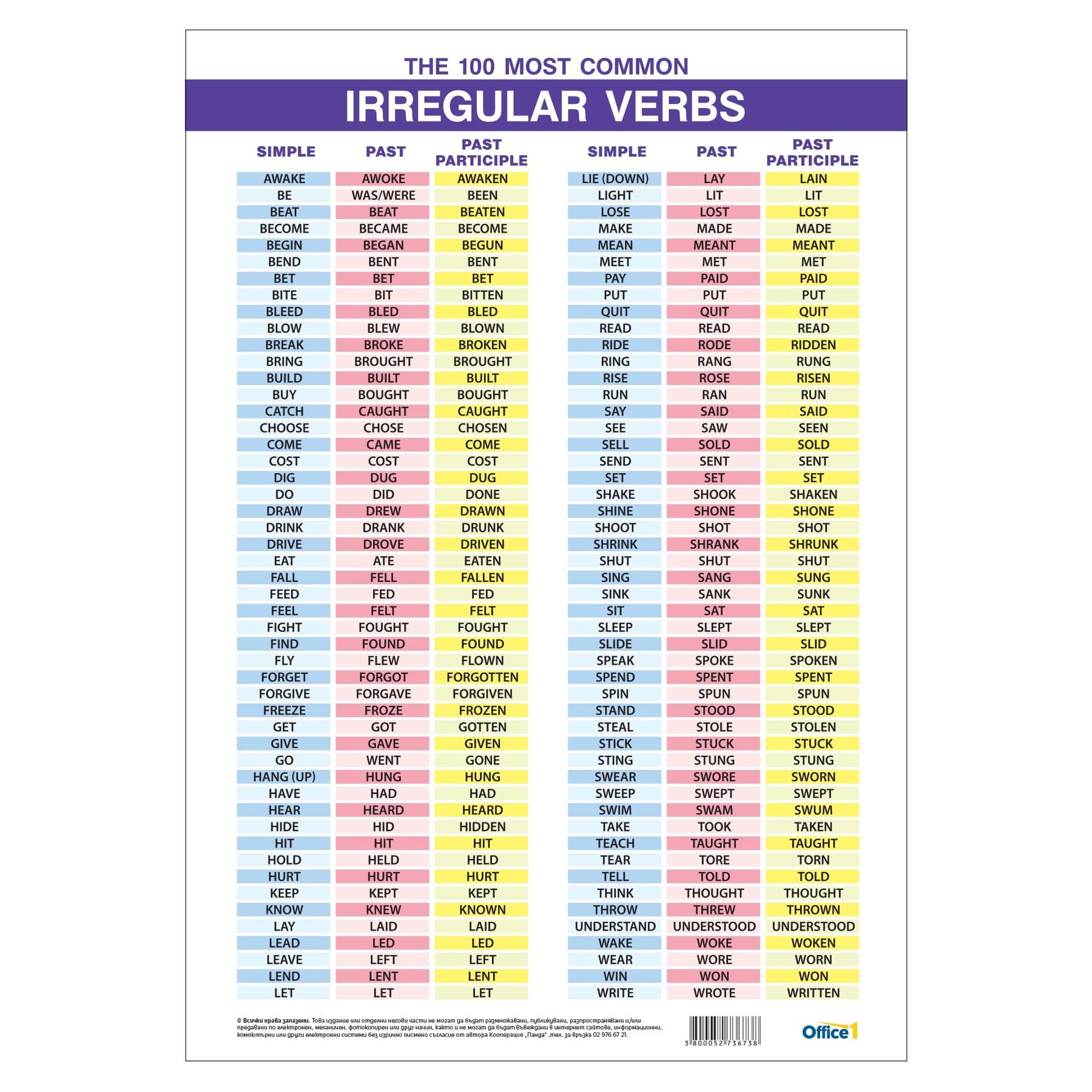 Office 1 Educational poster ''Irregular verbs in English'', A3