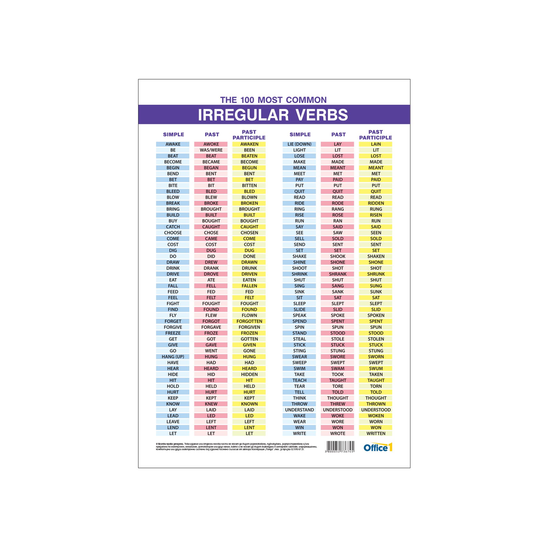 Office 1 School chart “Irregular Verbs in English”, A4