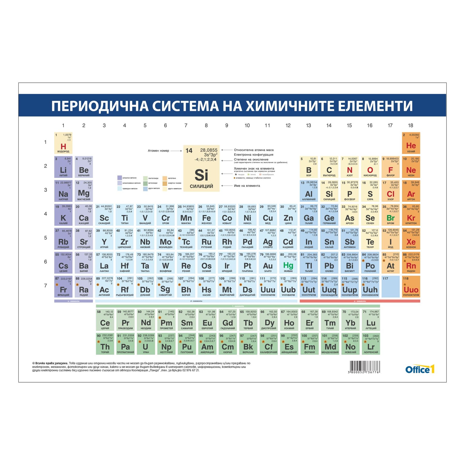 Office 1 School Poster ''Periodic Table'', A3