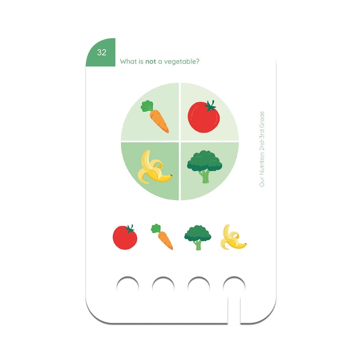 Educational Cards for Puncho Box – Our Nutrition, 6+ years