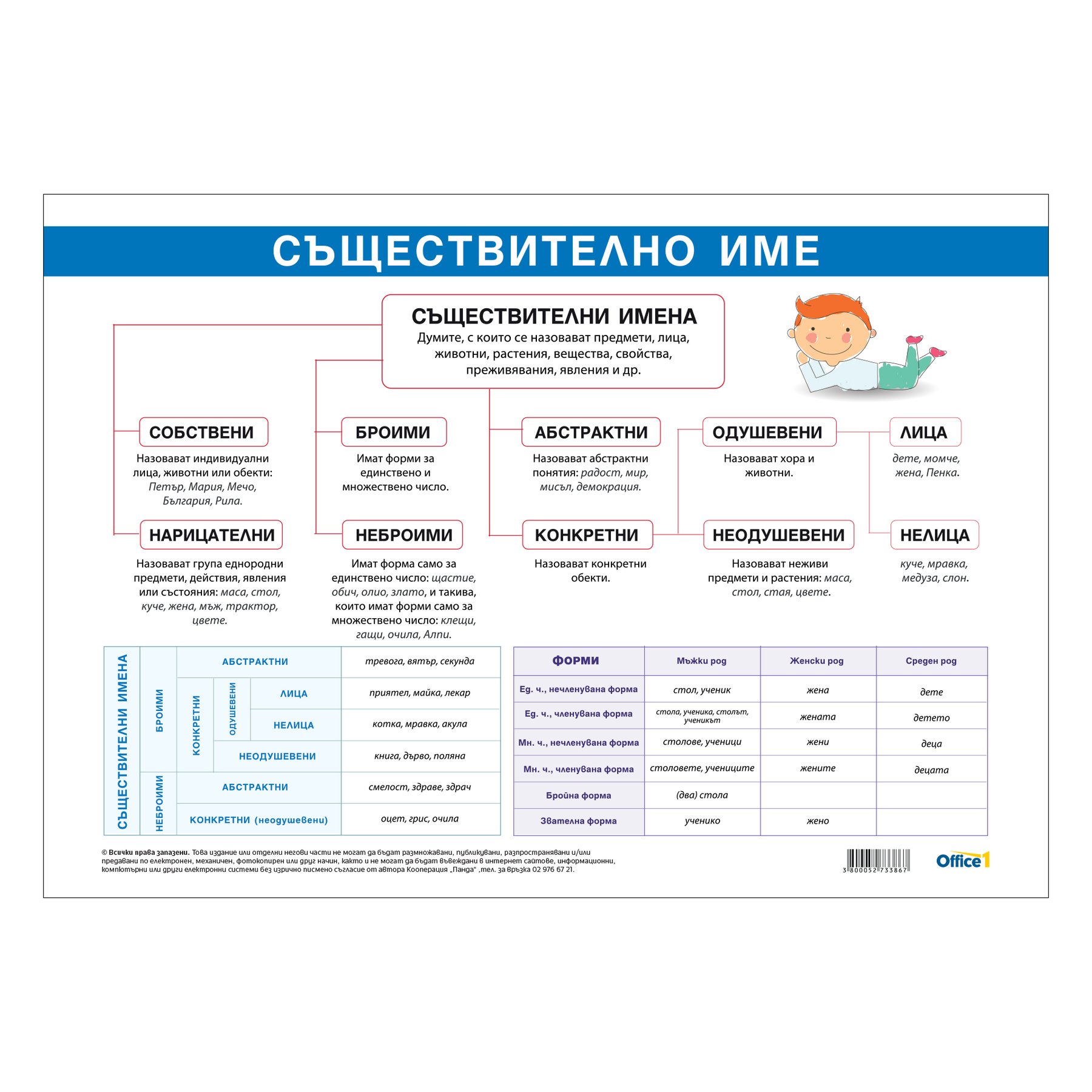 Office 1 Classroom poster “Noun spelling”, 100 x 70 cm