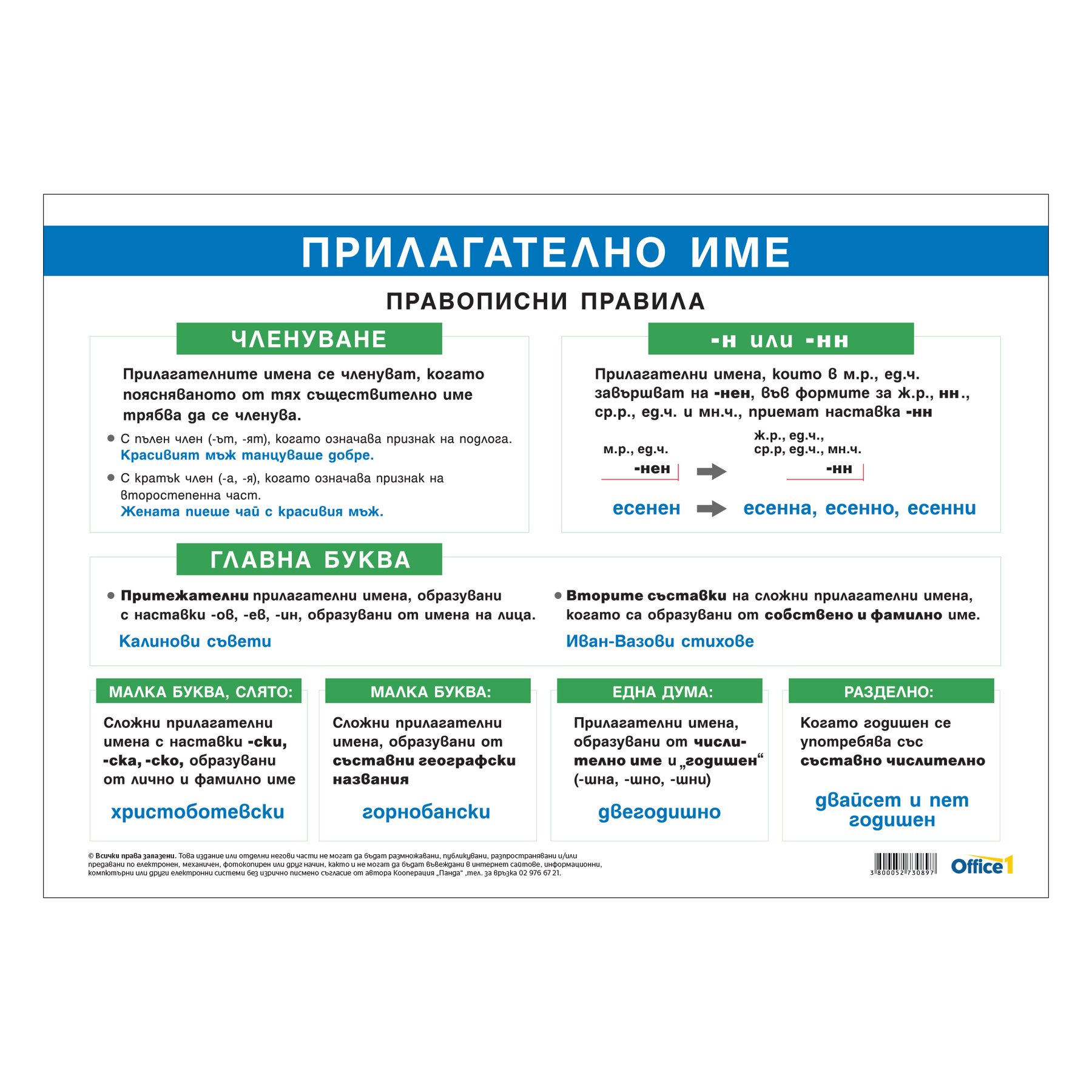 Office 1 Educational Poster "Adjective/Spelling Rules", 100 x 70 cm