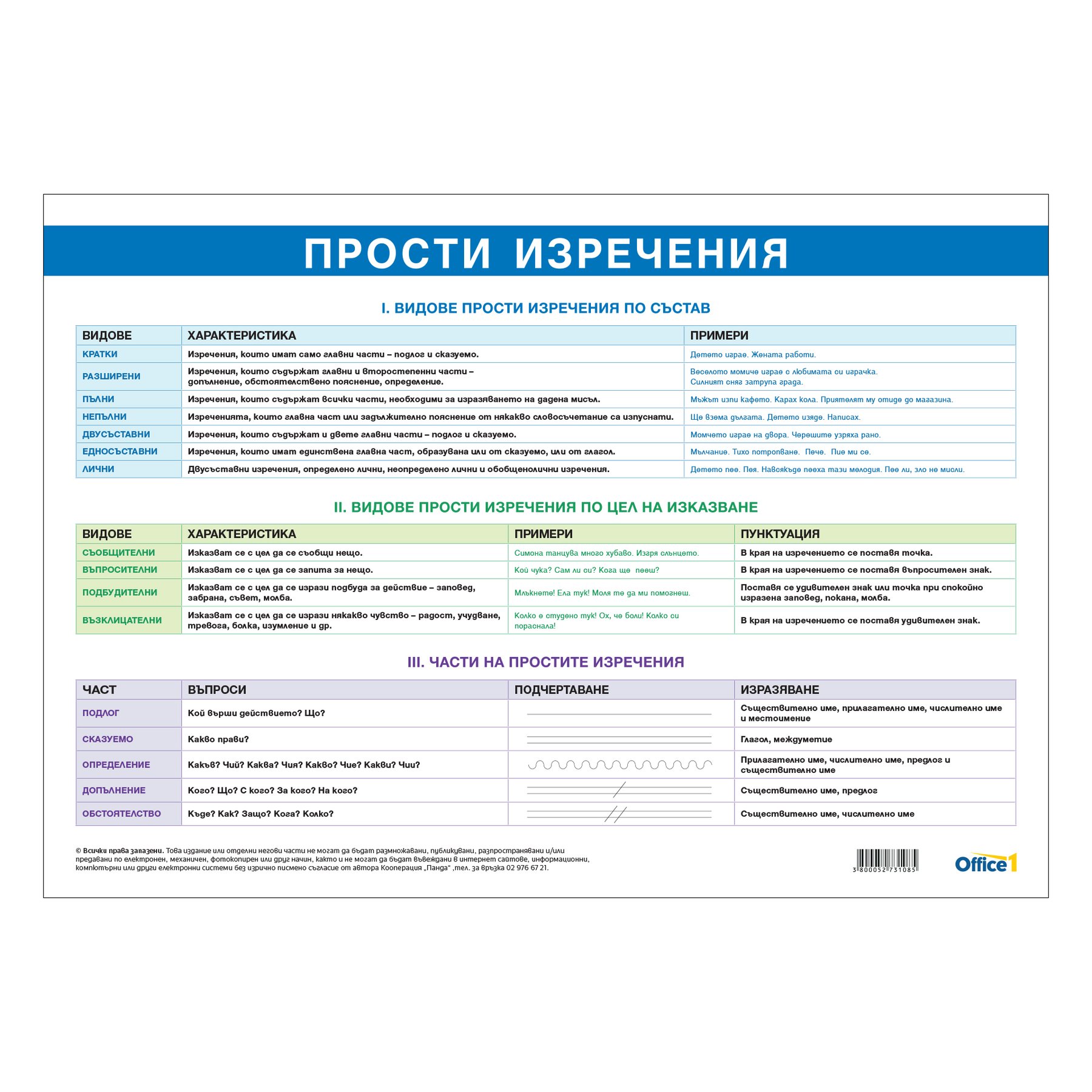 Office 1 School poster "Simple sentence", 100 x 70 cm, double-sided