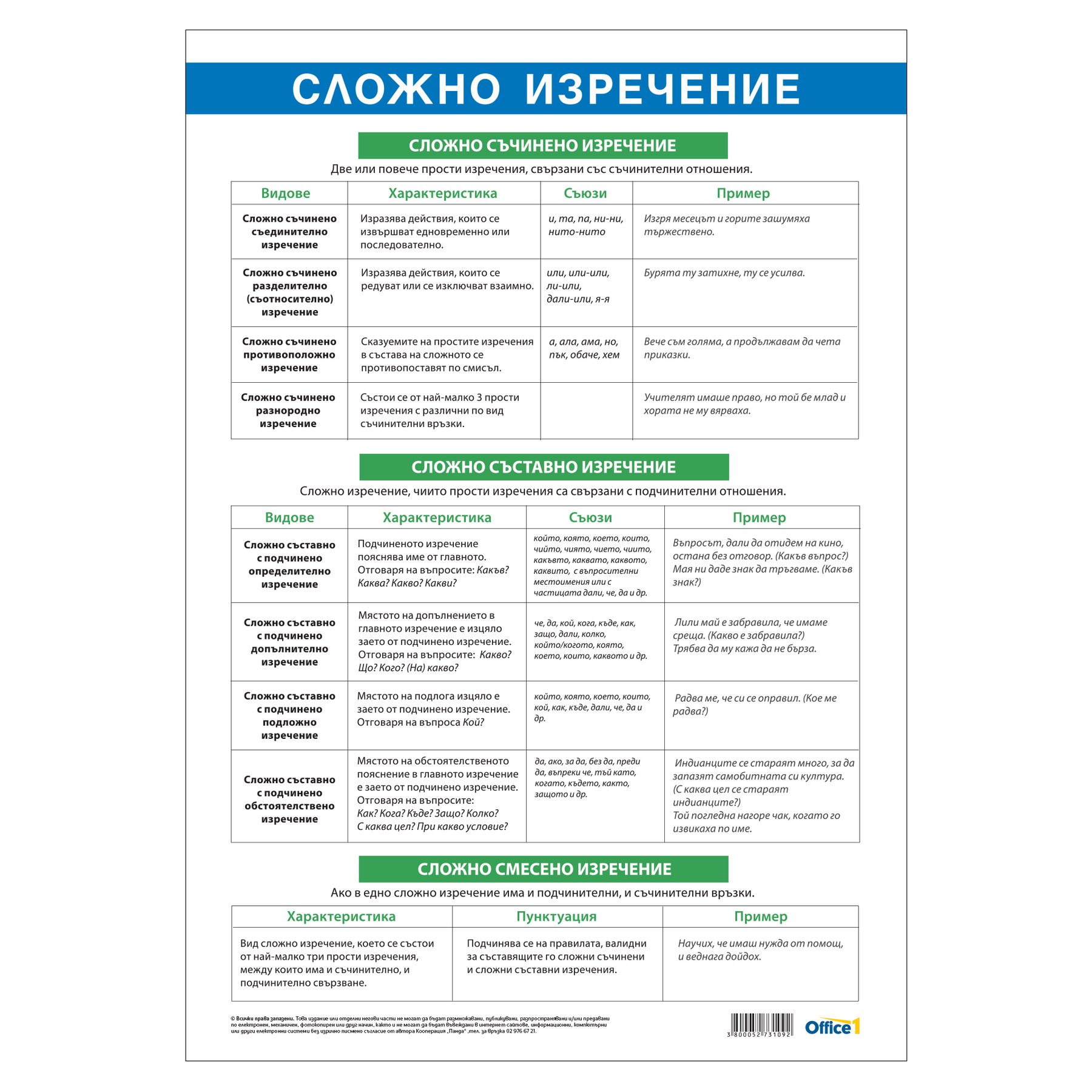 Office 1 School Poster “Complex Sentence”, 70 x 100 cm, double-sided