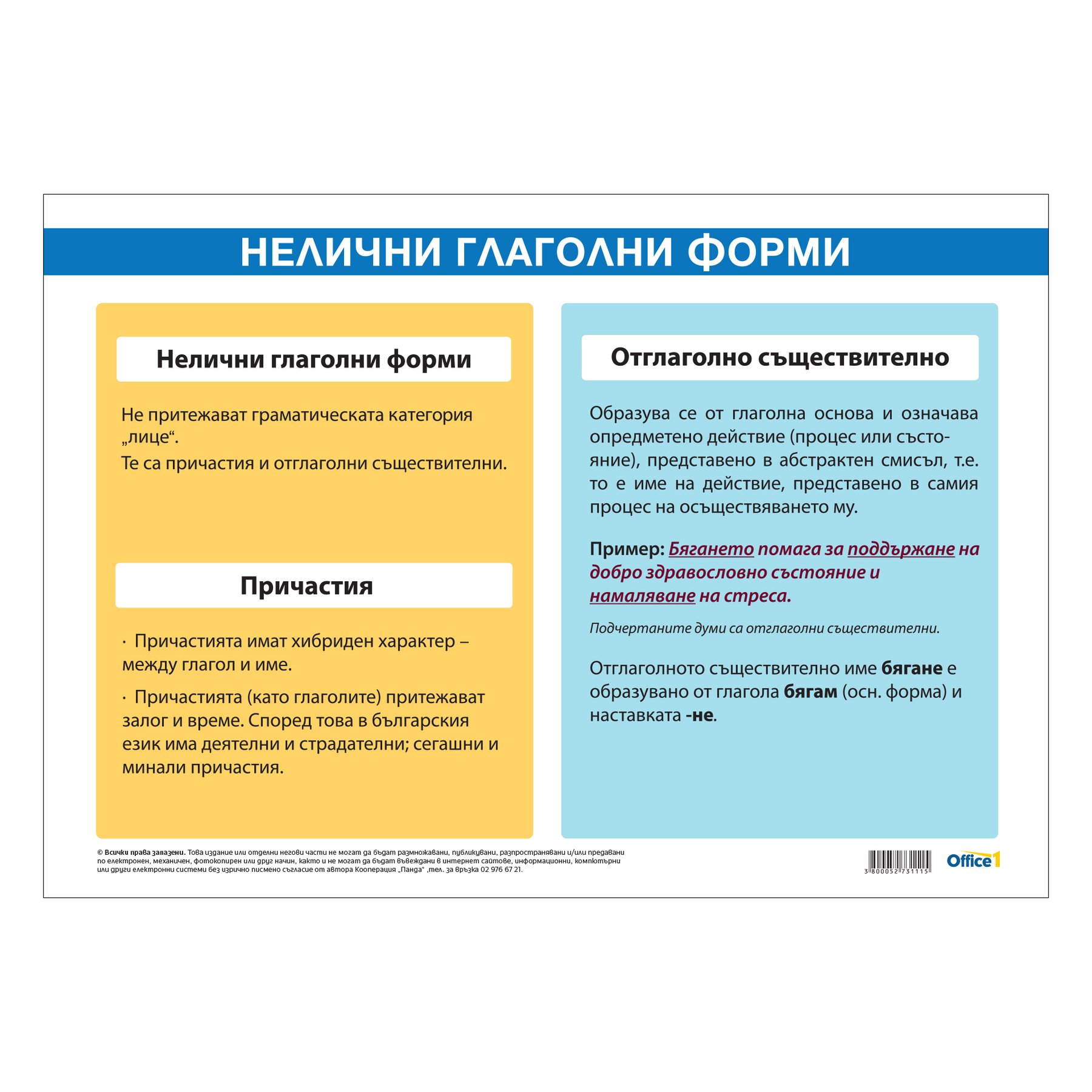 Office 1 Educational Board “Non-Personal Verb Forms”, 100 x 70 cm