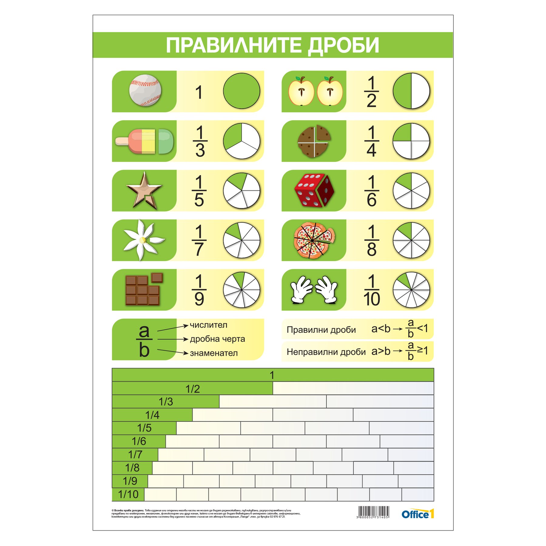 Office 1 School chart “Fractions”, 70 ? 100 cm