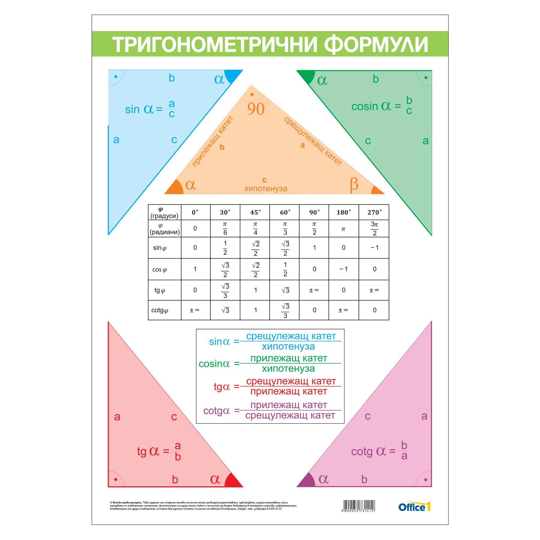 Office 1 School chart “Trigonometric Functions”, double-sided, 70 x 100 cm